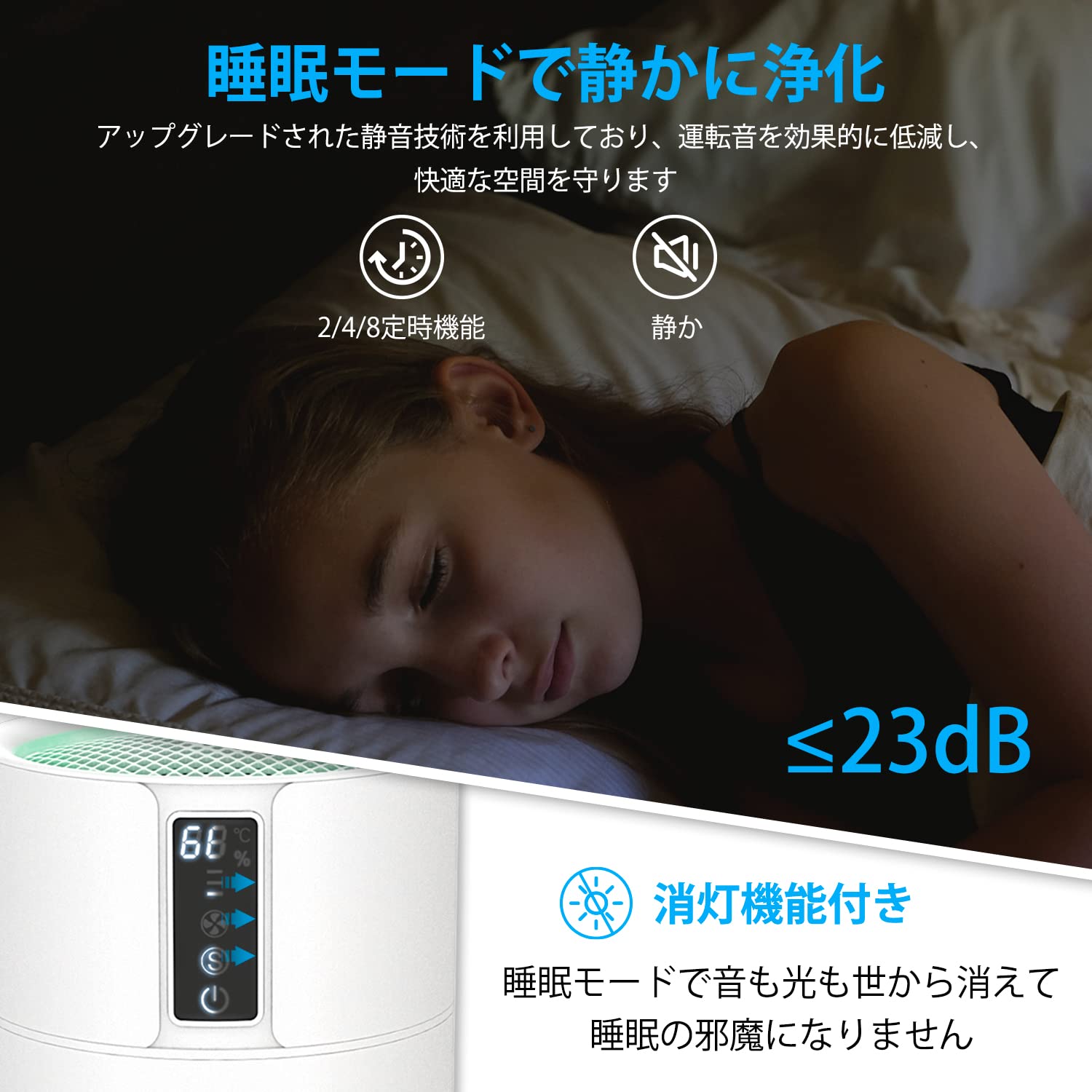 Amazon.co.jp: 空気清浄機 小型 12畳用 DIKI 【1台5役】 4重空気清浄