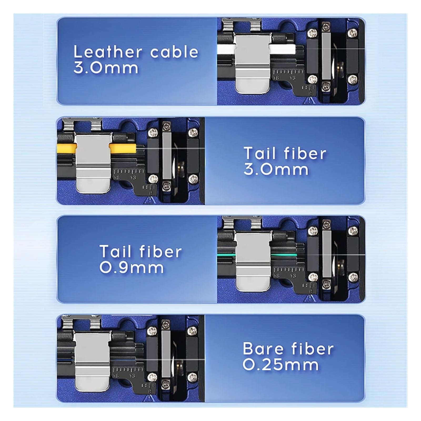 AUA-X5 FTTH Outil de coupe haute précision Cliveuse fibre optique Couteau câble 16 lames surface(AUA-X5)