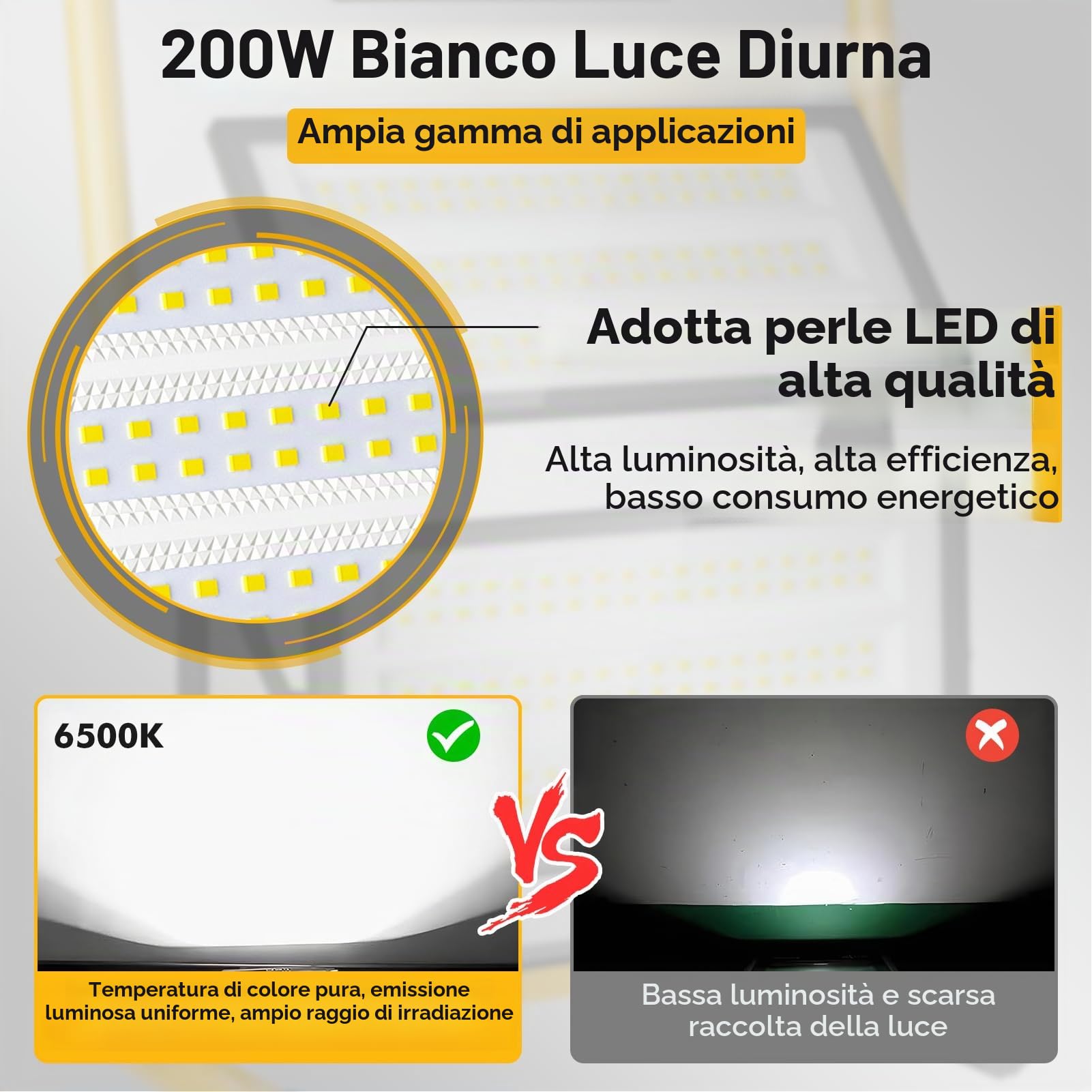 Viugreum Faretto da Cantiere 200W, 22000LM Faro LED da Cantiere Portatile, Luce Bianca 6500K Faretto da Cantiere con Cavo 3m, Rotazione 360°, IP66 Impermeabile Faretto Lavoro per Edilizia,Officina