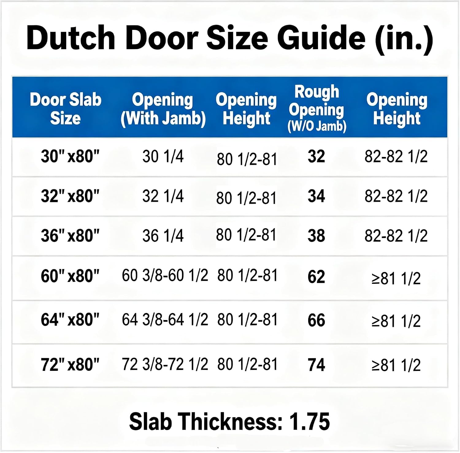 Double Dutch Door, 72x80 Half Door for Doorways - 1.75" Thick Solid Pine Wood Interior/Exterior Door with Clear Glass Panel,Slab for Pantry, Laundry, Home(8 Hinged + 2 Latch + 2 Slab)