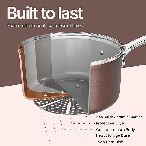 Miniatura 7 de Crystal Kung Minkoff - Juego de utensilios de cocina de cerámica  Juego de 14 ollas y sartenes con tapas, utensilios de silicona y guantes de horno,