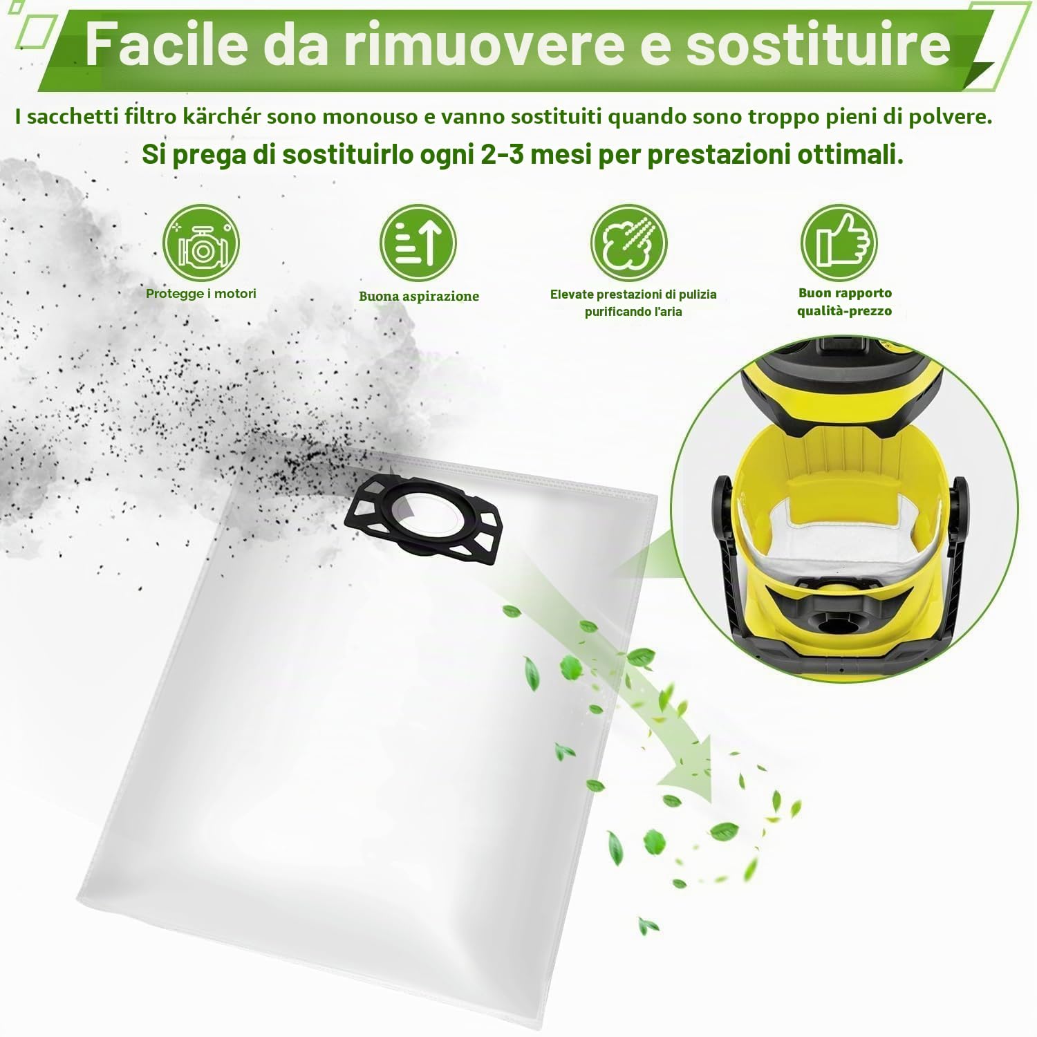 Rebirthcare 15 sacchetti per Kärcher aspirapolvere 2.863-006.0 in tessuto non tessuto 487, sacchetti di ricambio WD4 WD5 WD6 WD5P WD6P Premium MV4 MV5 MV6 sacchetti per filtro bagnati e asciutti
