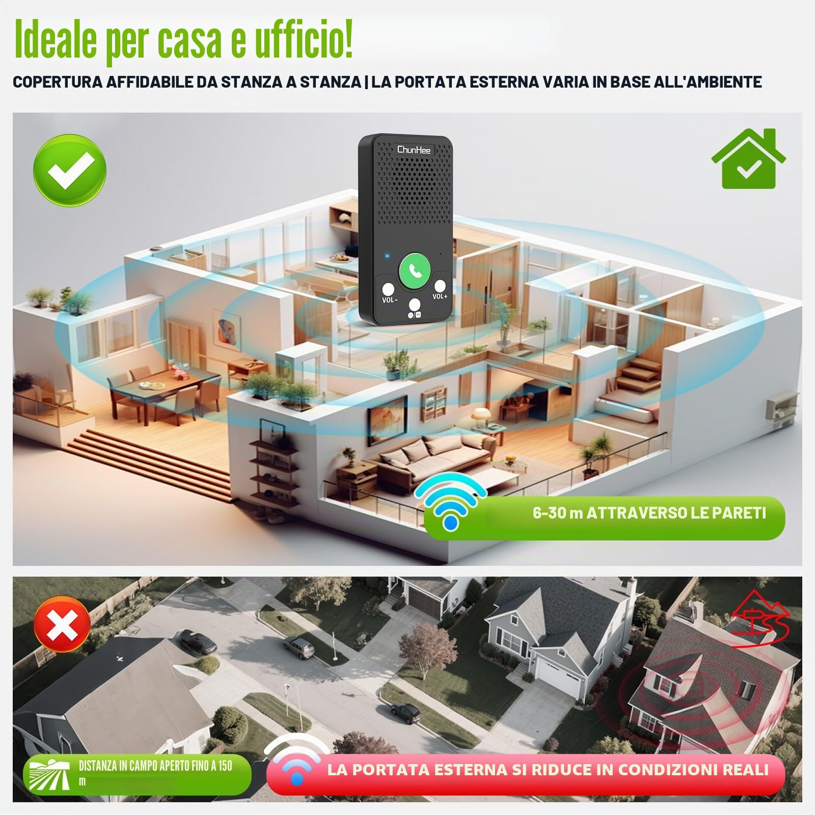 ChunHee Citofoni Wireless System per la casa, Full Duplex Room to Room Communication Wireless Citofono per casa, giardino, garage, al piano superiore, affari, uffici (confezione da 2)