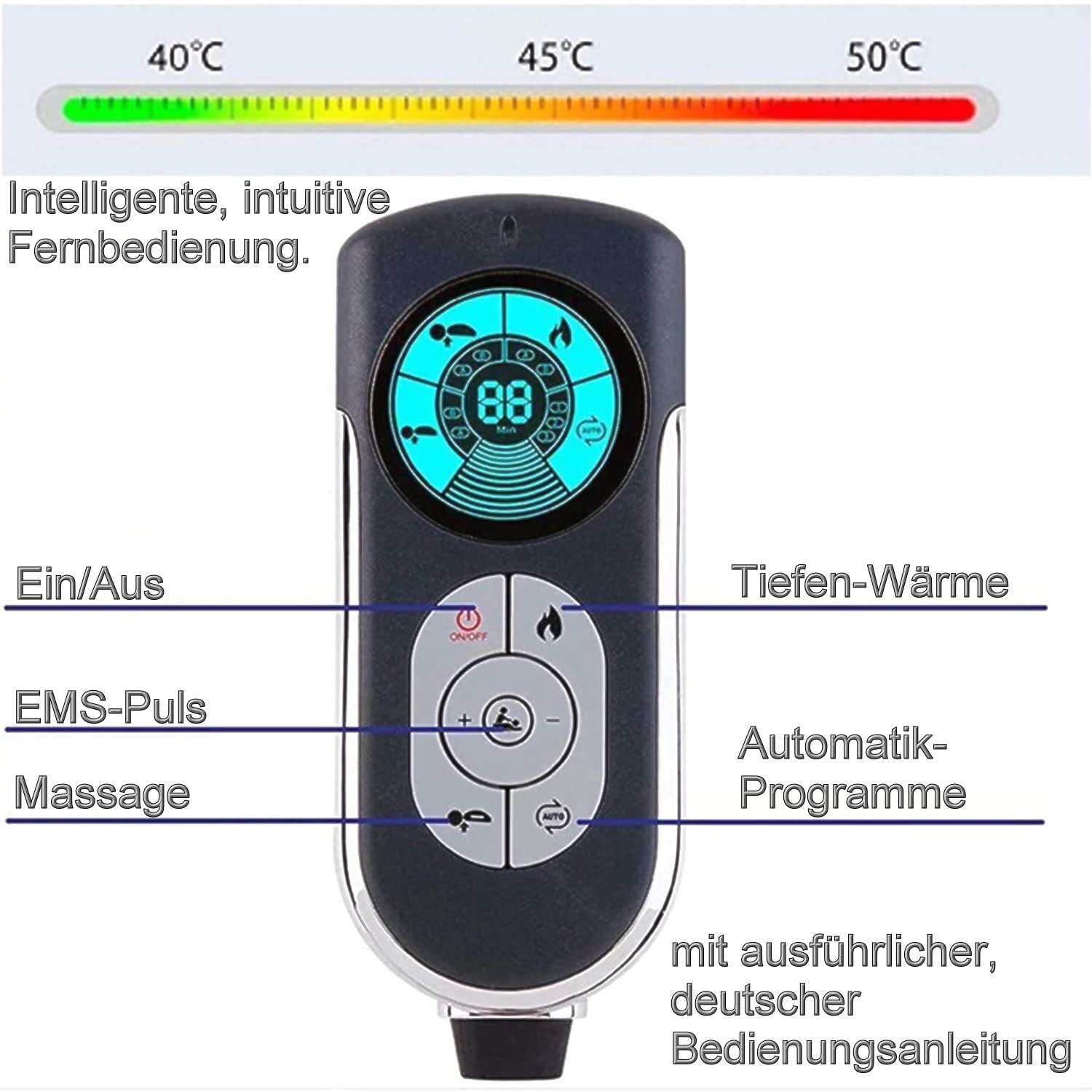 Premium Nackenmassagegerät mit EMS - Intensitätskontrolle für Wirbelsäulenhaltung und Nackenschmerzen | Enthält 2 Bedienungsanleitungen, 2 Elektrodenpads, 4 Patches und eine Fernbedienung mit 3 Modi