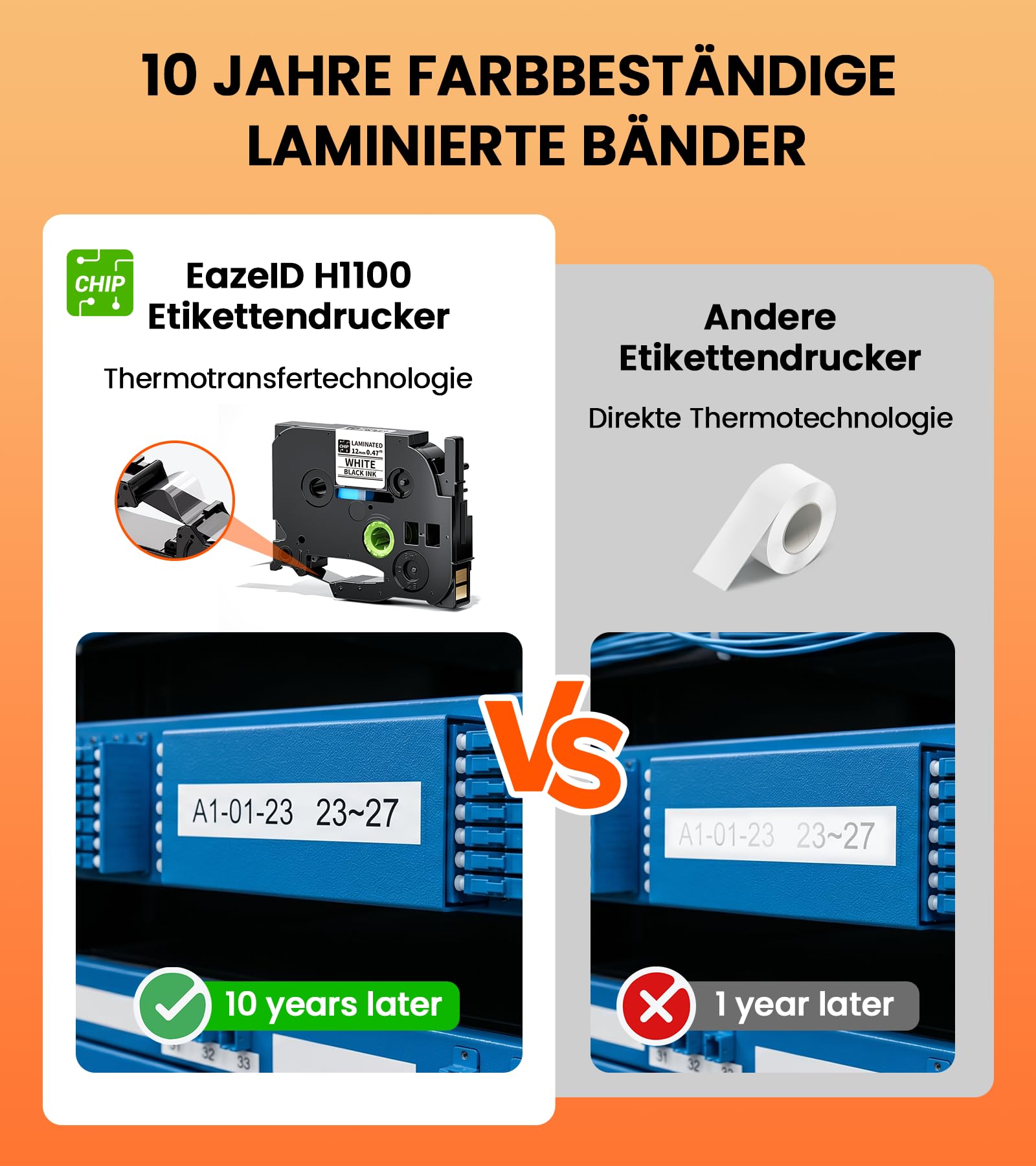 Beschriftungsgerät with 5PK Transparent Etikettenbänder, Handgerät Etikettiergerät mit QWERTZ Tastatur, LCD-Hintergrundbeleuchtung, 3 Kabelmodi, Laminierte Bänder, Tragbares Etikettendrucker für Kabel