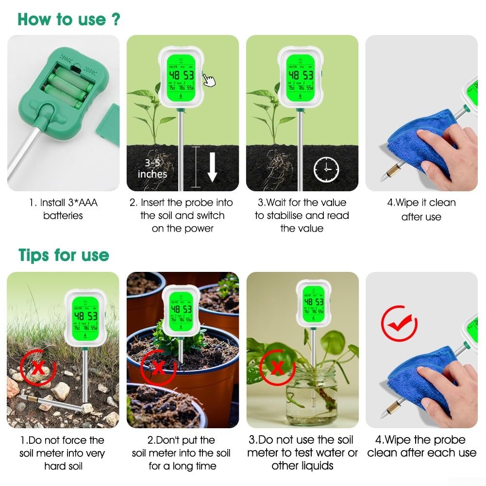 Una herramienta imprescindible para los entusiastas de las plantas capacidades de prueba completas desde un solo dispositivo