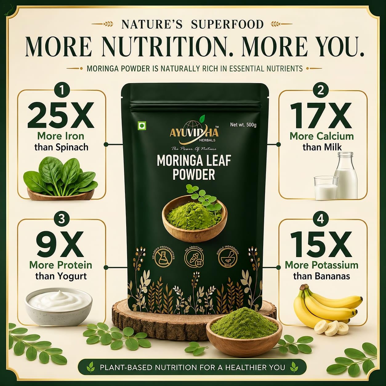 Moringa Leaf Powder 700g (200g+500g) | Pure Sahjan (Drumstick) Powder | Natural Multi-Vitamin Supplement for Daily Nutrition, Vitality and Stamina | Good for Hair and Skin — Amazon image 3