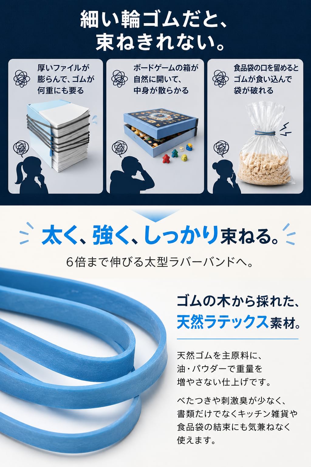 Amazon | fogman 輪ゴム 太い 幅3mm 厚み1.4mm ゴムバンド 6倍の伸縮性