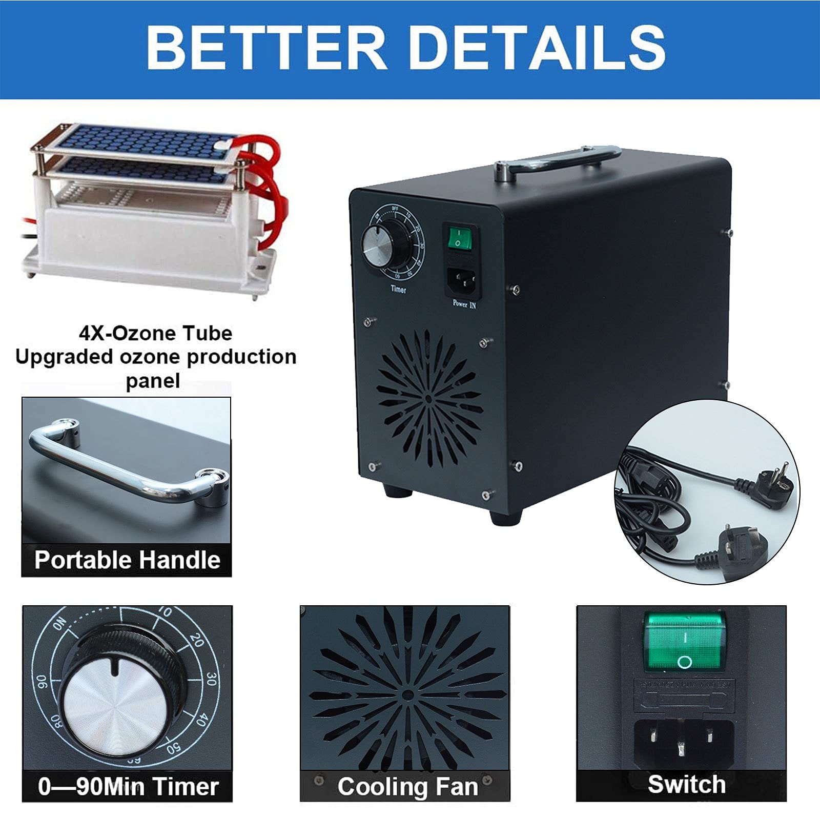 RDJSHOP Generador de Ozono Comercial con Temporizador de 90 Min Alta Capacidad Ozonizador Industrial Esterilizador Desodorizante Negro para Habitaciones Grandes, Hoteles, Sótanos,15000mg/h