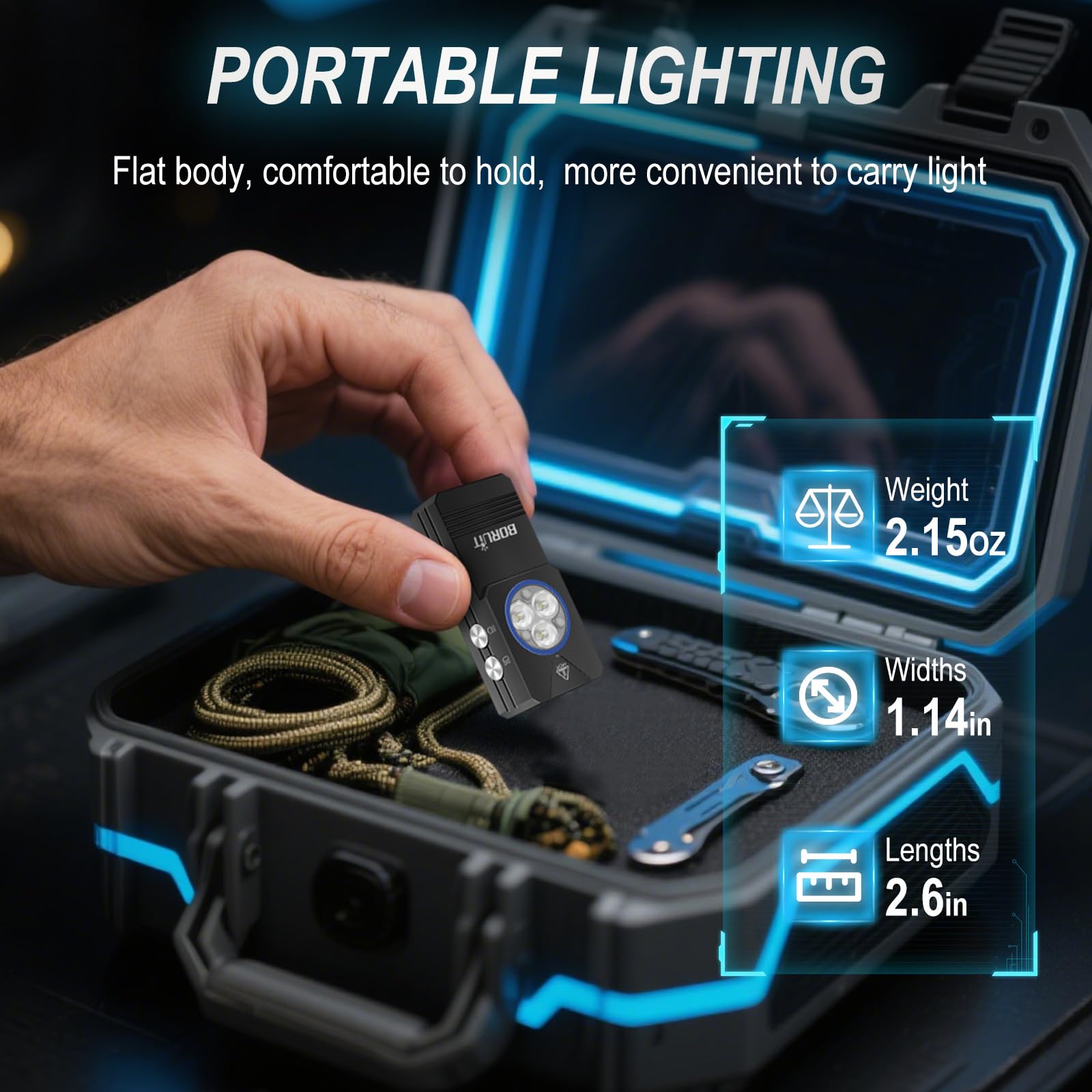 BORUIT EV30 Mini LED EDC Torch with 365nm UV Light, 550 Lumens USB-C Rechargeable, Magnetic Tail & Clip - Image 2