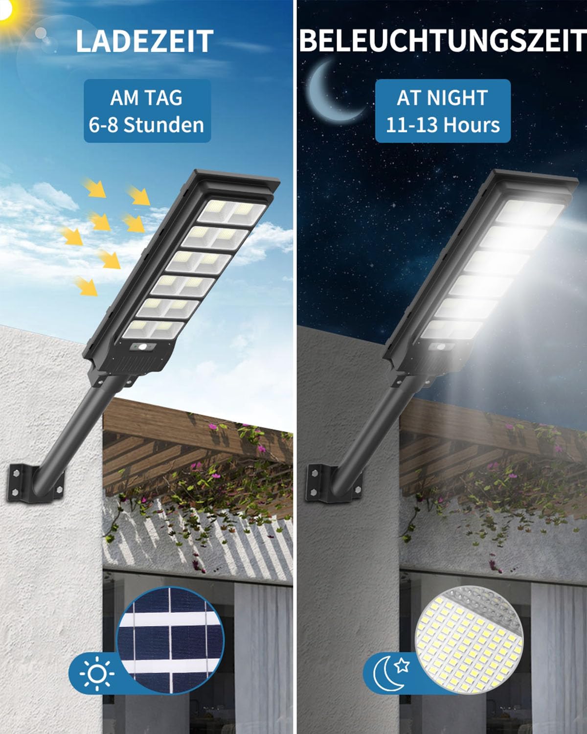 Sararoom 600W LED Solar Straßenlaterne | 6500K Strahler mit Bewegungsmelder Sensor | IP65 Wasserdichte Wandleuchte Wegeleuchte mit Fernbedienung, Außen-Sicherheitsleuchte für Garten,Hof,Garage,Eingang
