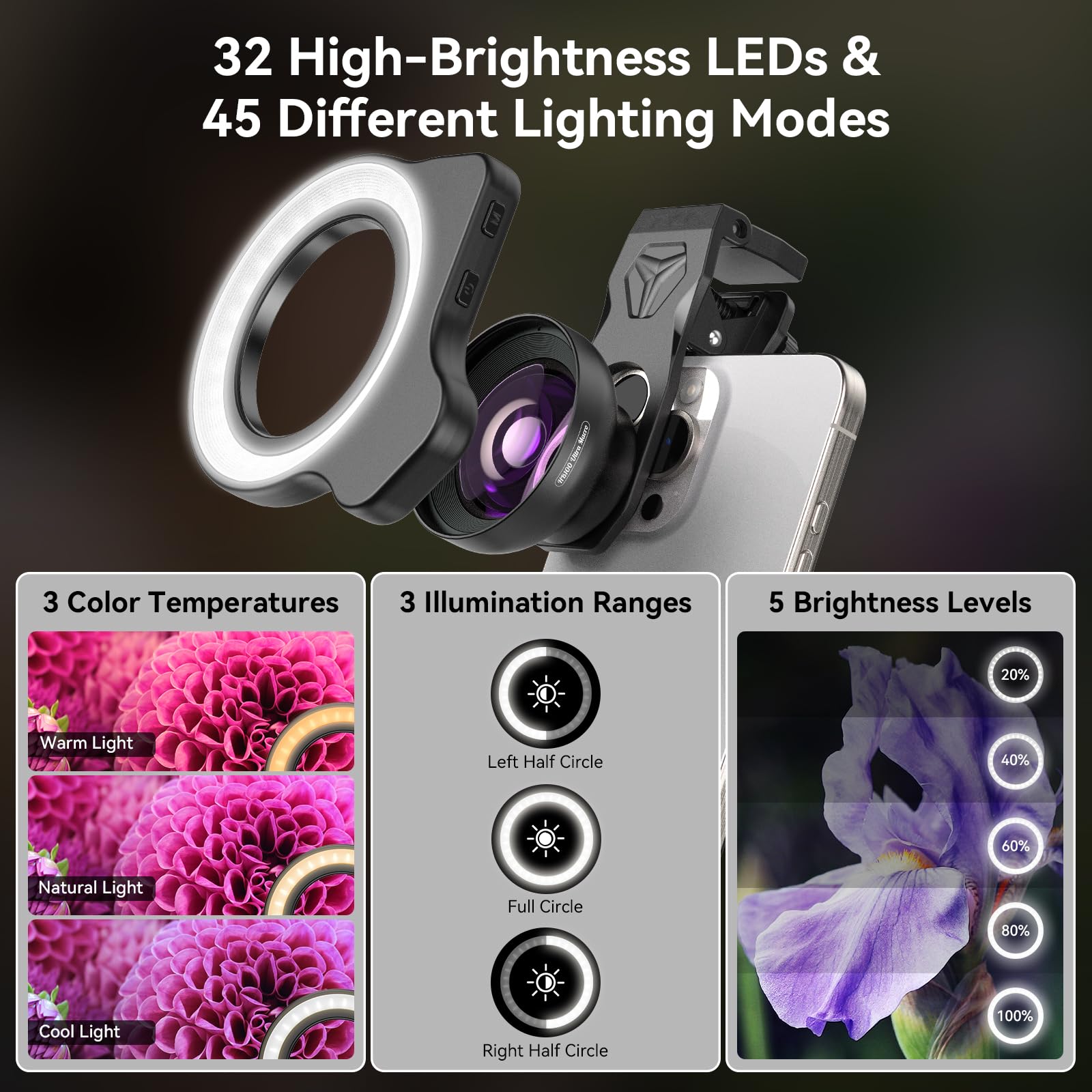 HB100 Ultra obiektyw makro z 45 trybami rozjaśniania, przysłona F1.05 – obiektyw makro HD z uniwersalnym klipsem – obiektyw do telefonu komórkowego do iPhone'a, Samsunga i Pixel, smartfonów z systemem
