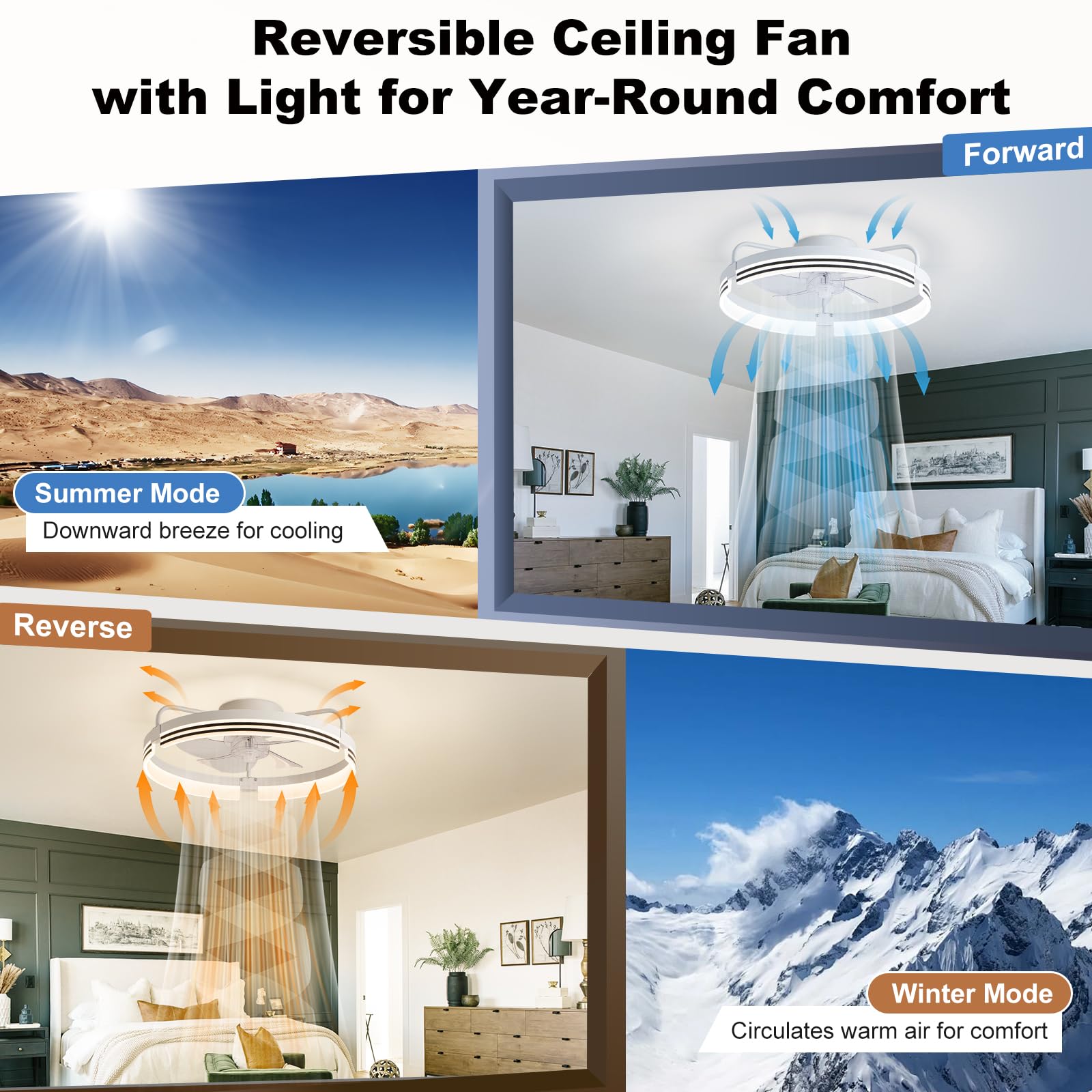 50cm Deckenventilator 3 Farbig Dimmbar 6 Stufiger Umkehrbarer Deckenlampe mit Ventilator Timer