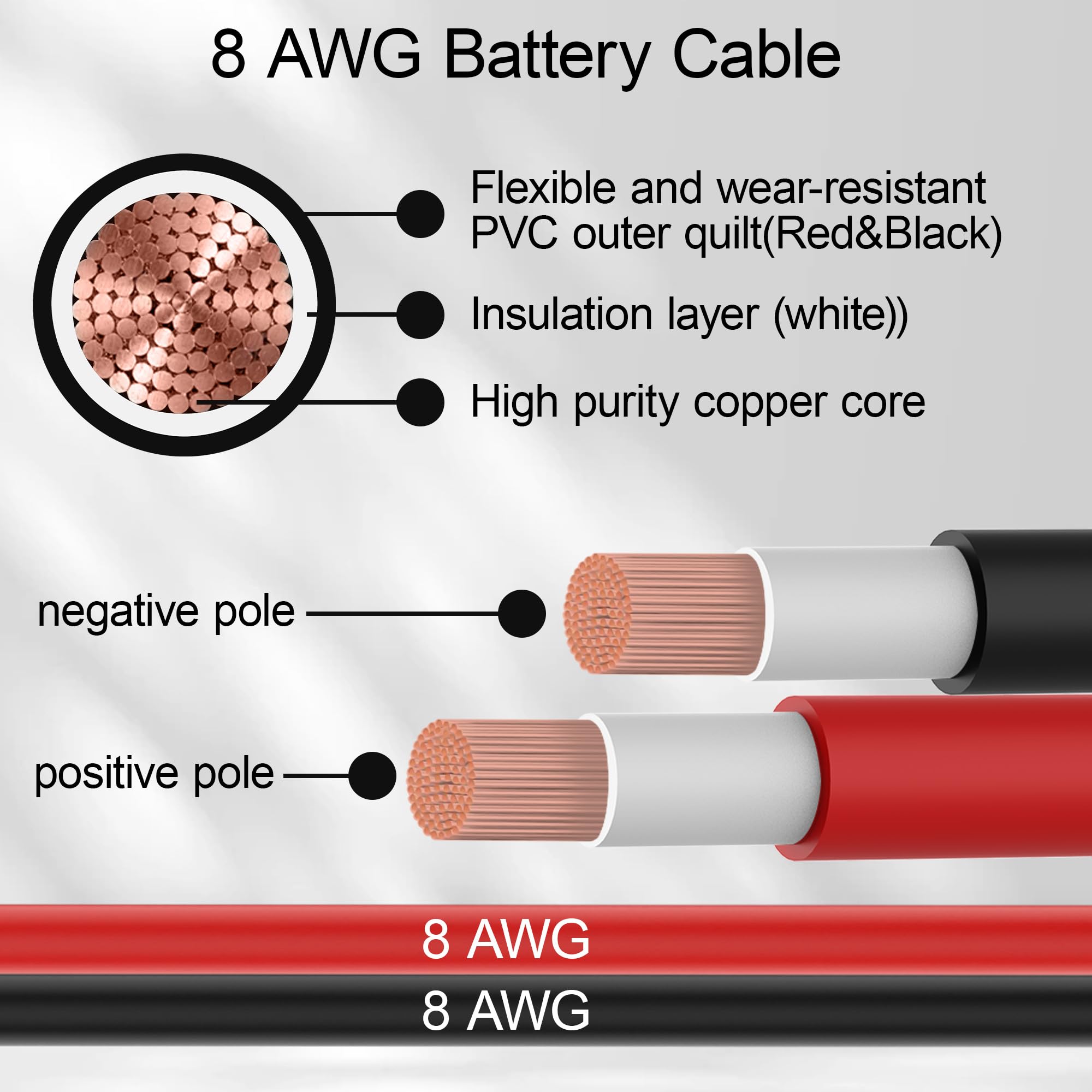 8 AWG Cable de batería,de cobre puro de calibre 8 con terminales de 5/16", optimizado como cable para inversores de coches, autocaravanas, baterías y sistemas solares de 12 V/24 V