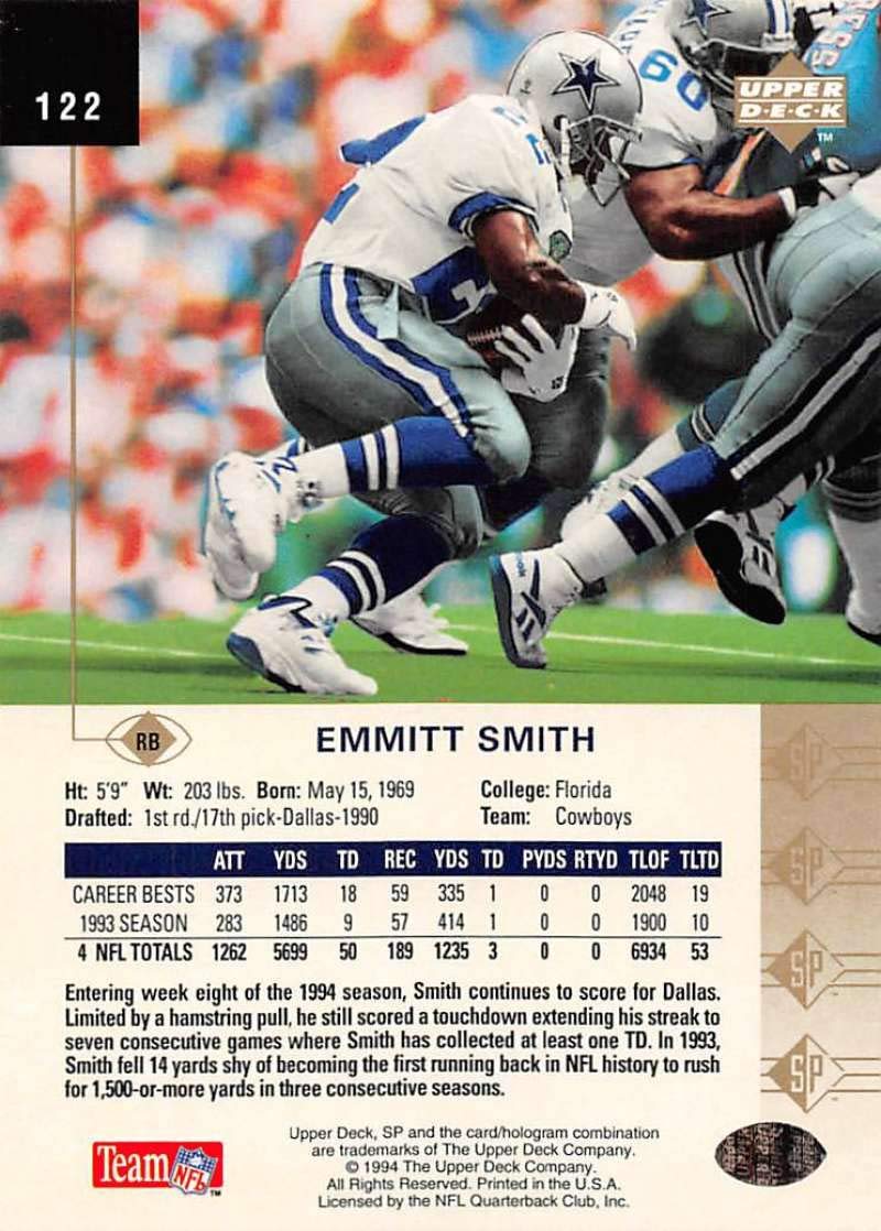 【最終価格】NFL DALLAS COWBOYS EMMITT SMITH mens-mitchell-and-ness-emmitt-