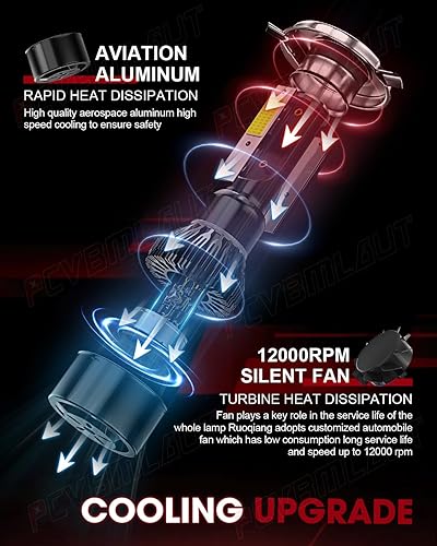 Miniatura 4 de PCVBMLAUT Compatible con bombillas para faros delanteros Honda Fit 2006-2020, faros delanteros H4 de haz alto y bajo H11, luz antiniebla halógena,