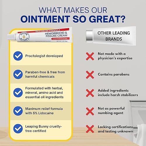Miniatura 5 de Doctor Butlers Ungüento externo para hemorroides y fisuras - Alivio instantáneo del dolor para hemorroides con lidocaína alivio de acción rápida de