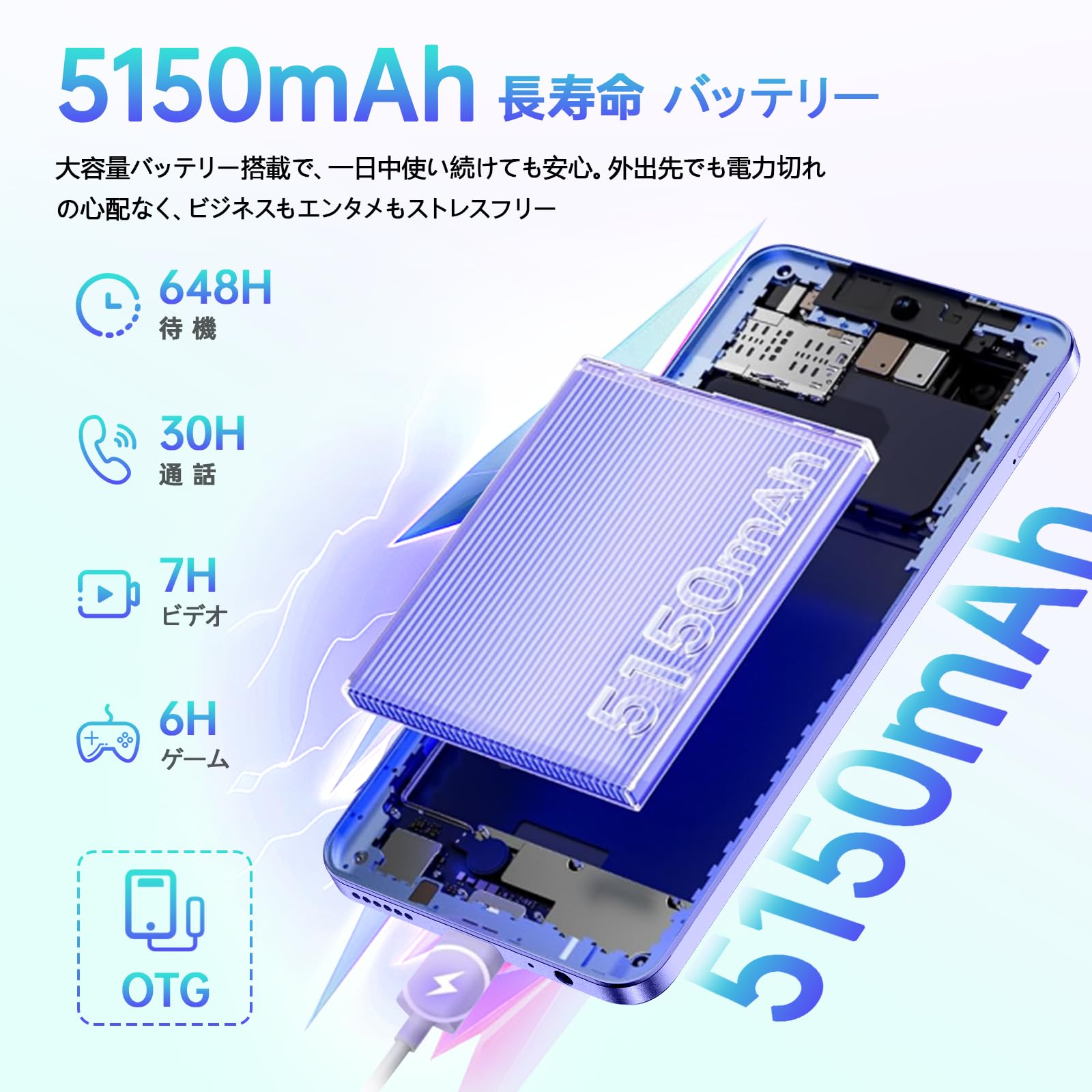 Amazon.co.jp: [Android 15] OUKITEL C65 SIM Free Smartphone Main