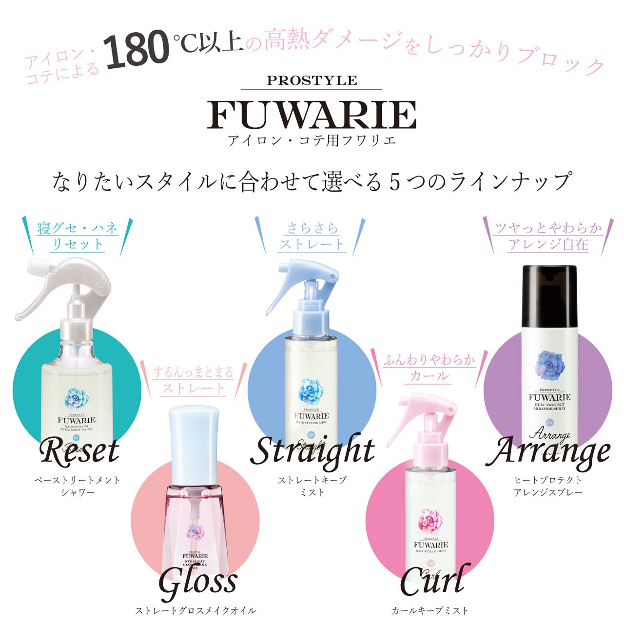 クラシエ プロスタイルフワリエ ベーストリートメントシャワーサムネイル3
