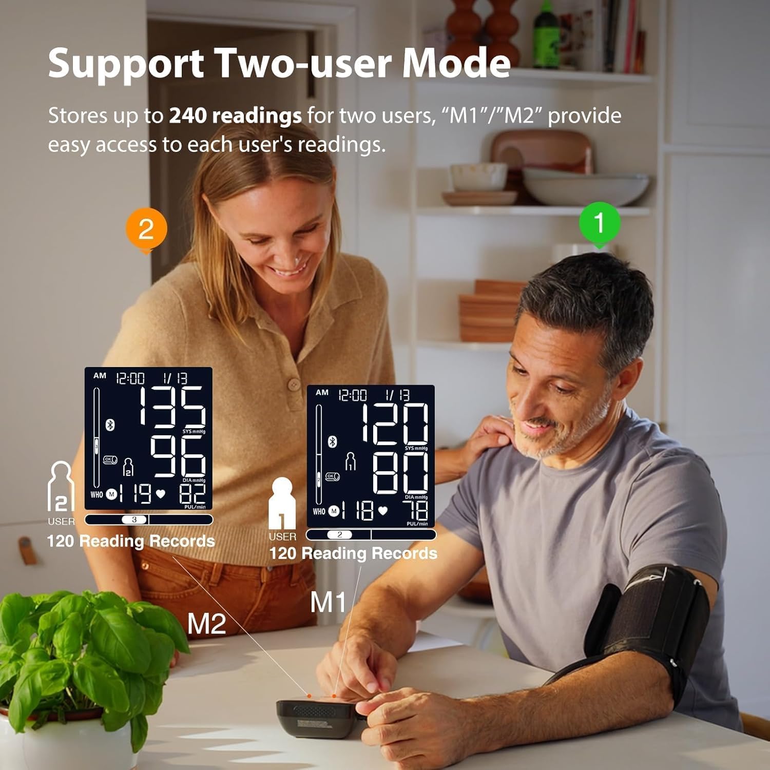 Two individuals using the iHealth Accu Blood Pressure Monitor, demonstrating the two-user mode with M1 and M2 profiles.