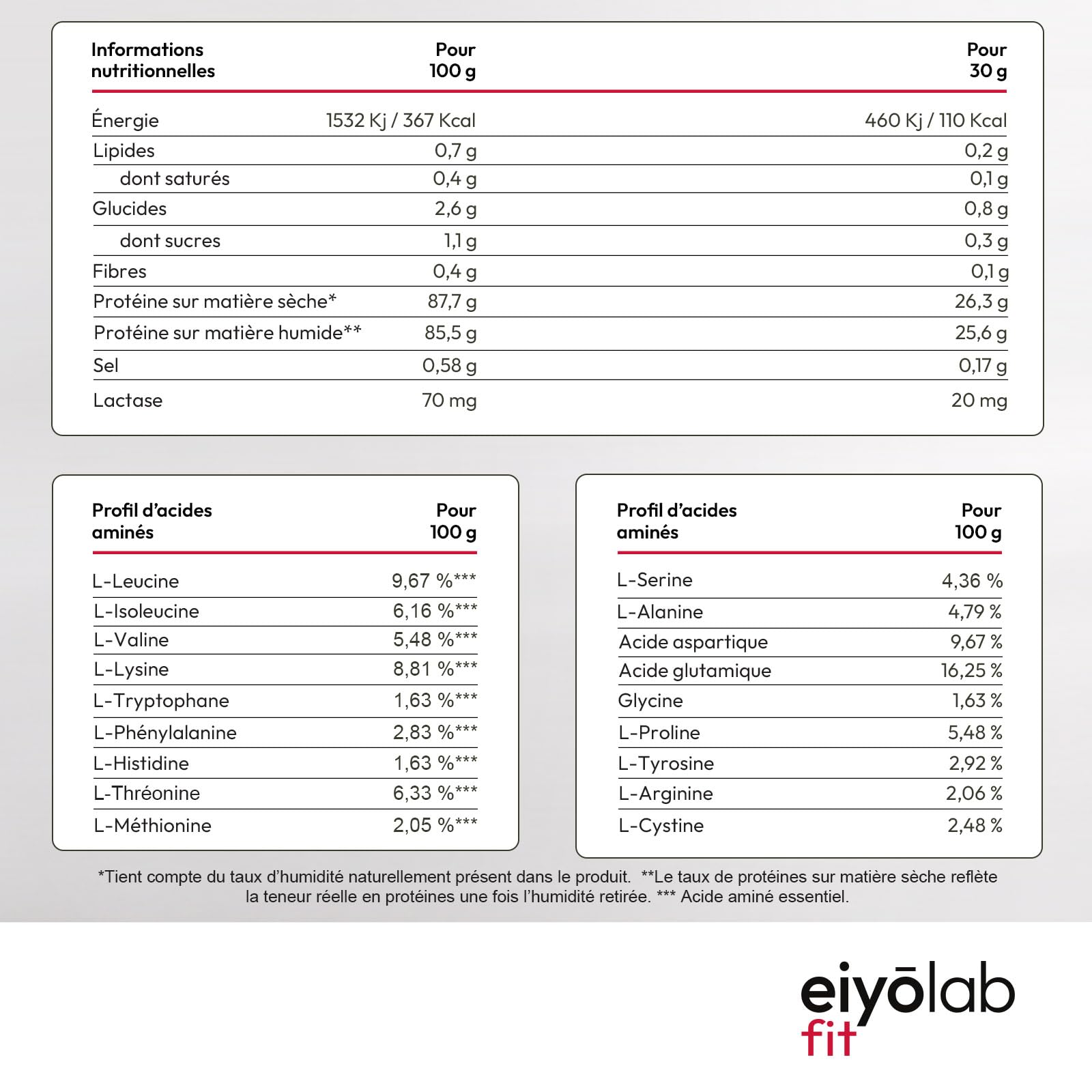 ISOLATE HT | Whey Aislado de Proteína en Polvo | Hasta 88% de Proteína | Rica en BCAA + Glutamina | Culturismo rápido y seco | Bajo en Lactosa | Sabor Cookie | 2 kg | Eiyolab