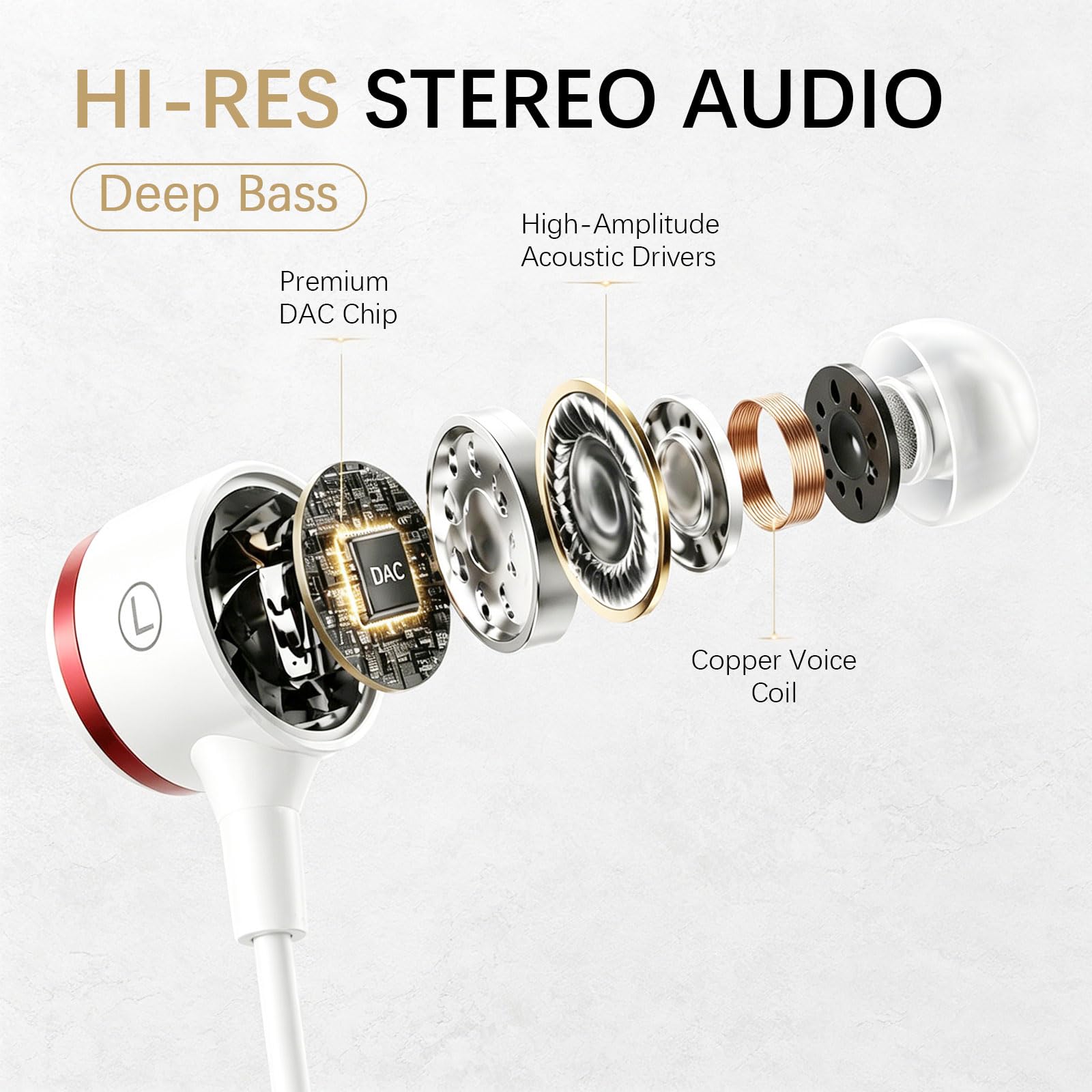 Rosmas Przewodowe słuchawki douszne z mikrofonem, sterownik 10 mm do dźwięku HiFi (białe)