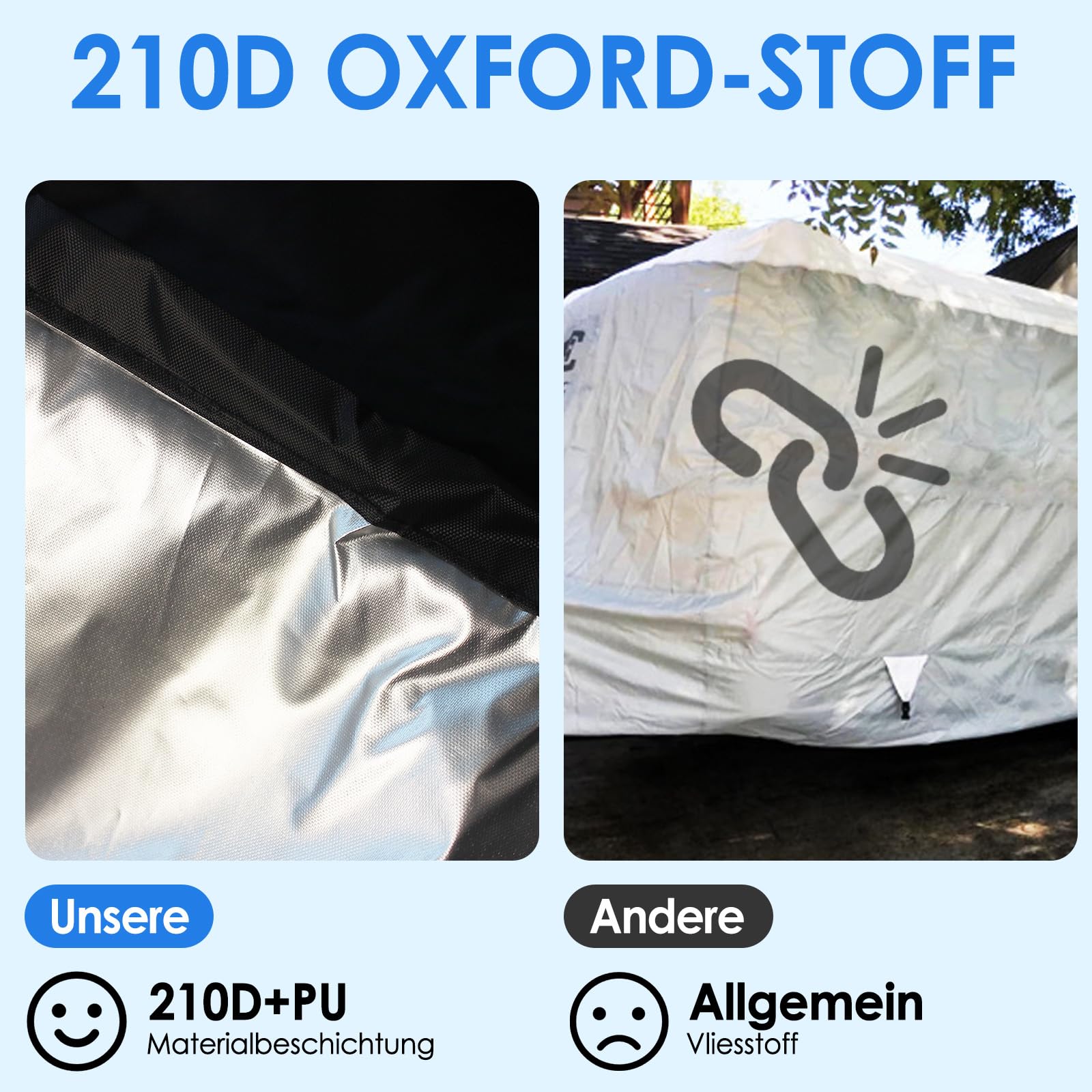 Wohnwagen Schutzhülle, Wohnmobil Schutzdach 210D Dachschutzplane Abdeckung Abdeckplane Wasserdicht Wohnmobilabdeckungen (7.5 x 3 m (295,27 "x 118,11"))