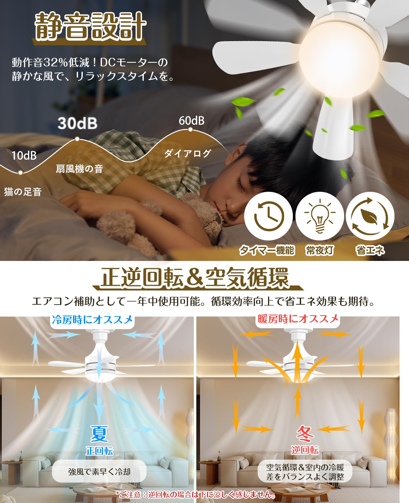 Amazon.co.jp : 【節電・目に優しい】TENKOO&YOU シーリングファン