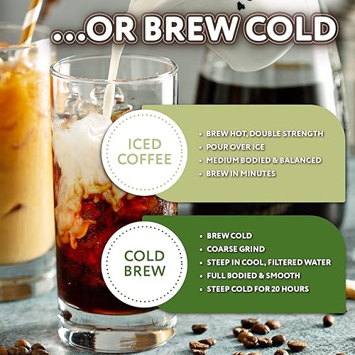 Miniatura 6 de Paramount Roasters, Café Molido con Sabor a Latte de Pistacho, bolsa de 1-12 oz, Tostado Medio (Paramount Coffee Company)