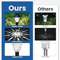 Vista 6 de GIGALUMI 8 Pack Solar Lights Outdoor, Solar Pathway Lights with Great Pattern, Waterproof Auto On/Off Solar Powered Light for Outside Yard Garden