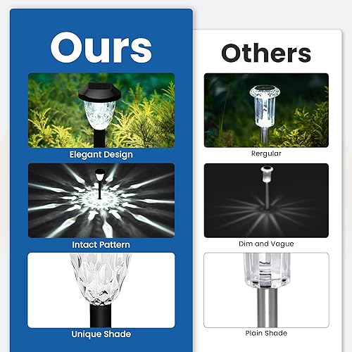 Miniatura 5 de GIGALUMI Paquete de 8 luces solares para exteriores, luces solares para caminos con gran patrón, impermeables, de encendidoapagado automático, luz
