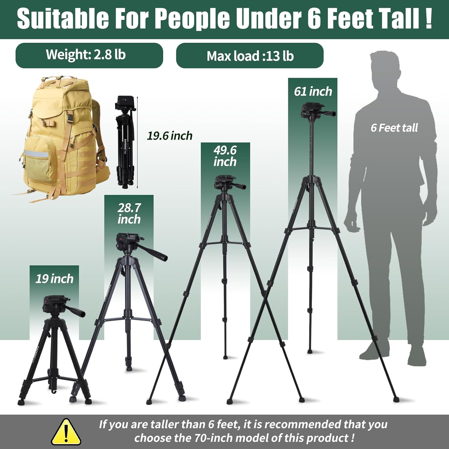 DAPENG Spotting Scope Tripod,Shooting Hunting Rest V Yoke Stand with Travel Bag and Phone Holder,Compatible with Monocular/Astronomical Telescope/DSLR Camera/Cell Phone/Projector (61 inch)