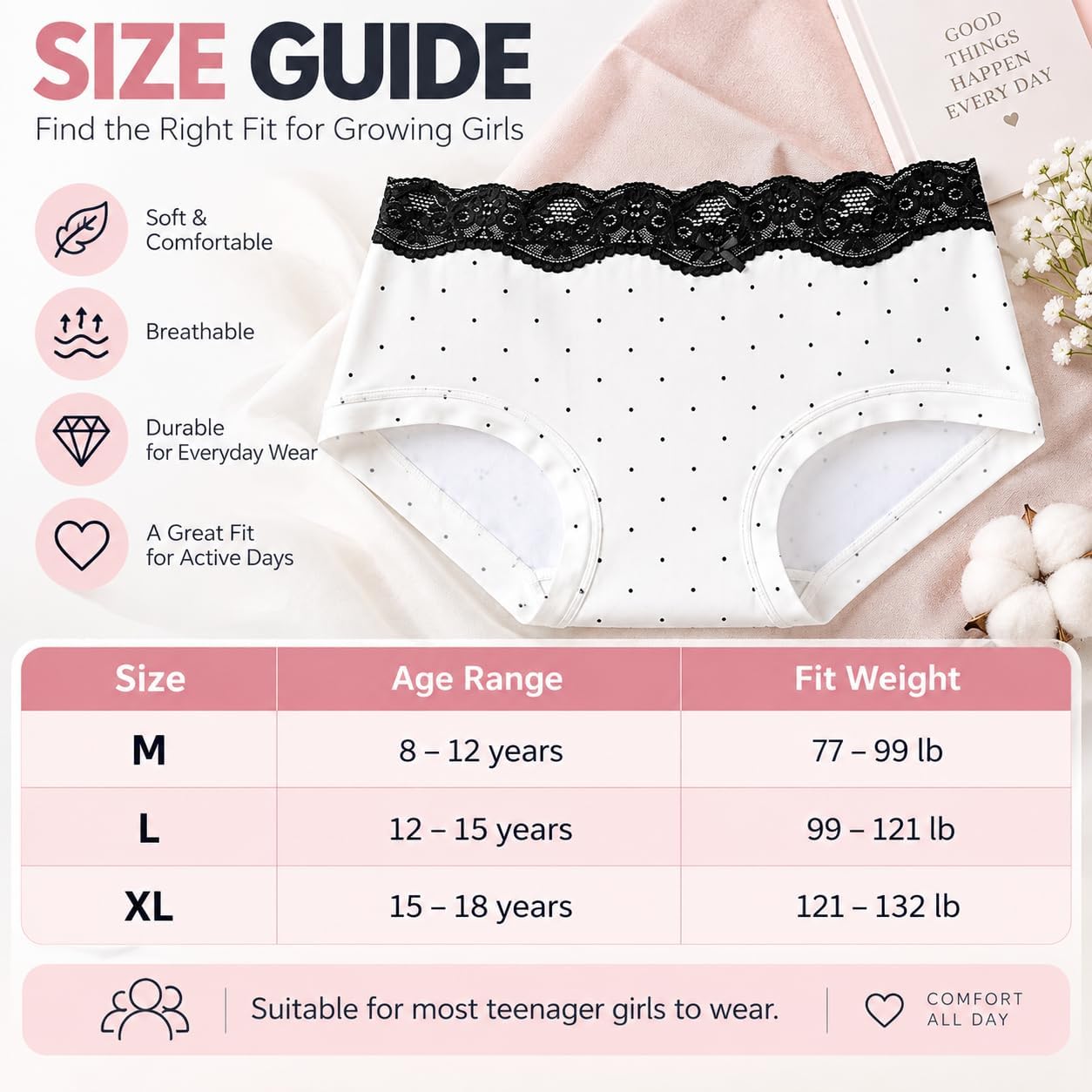 Girls' underwear, soft, quick-drying underwear, mid-rise briefs'