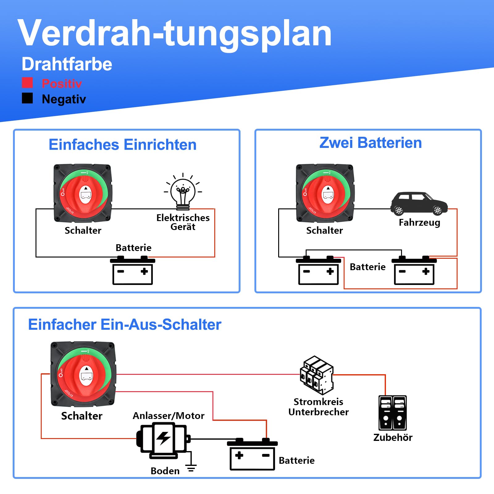 Batterie Trennschalter 12-48V, 600A Batterietrennschalter, IP68 Wasserdicht für Boot Motorrad Yacht Auto KFZ Bus RV UTV-Fahrzeug(ON/OFF High Current)