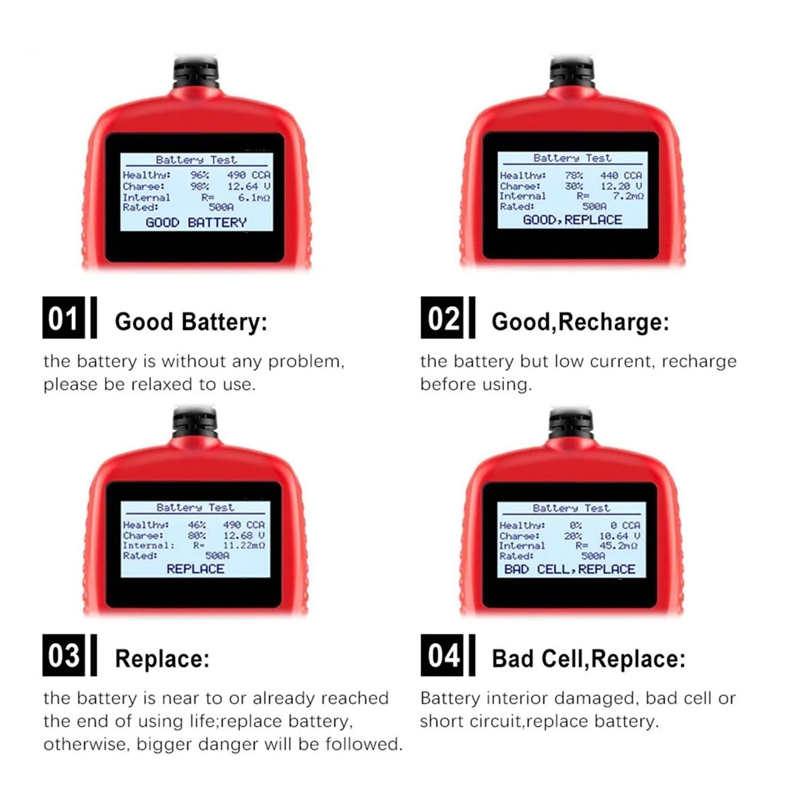 Analizador De Batería Coche 12 V, Comprobador Carga Automotriz, Circuito 100-2000 CCA, Herramientas Diagnóstico Detección Rápida Precisa