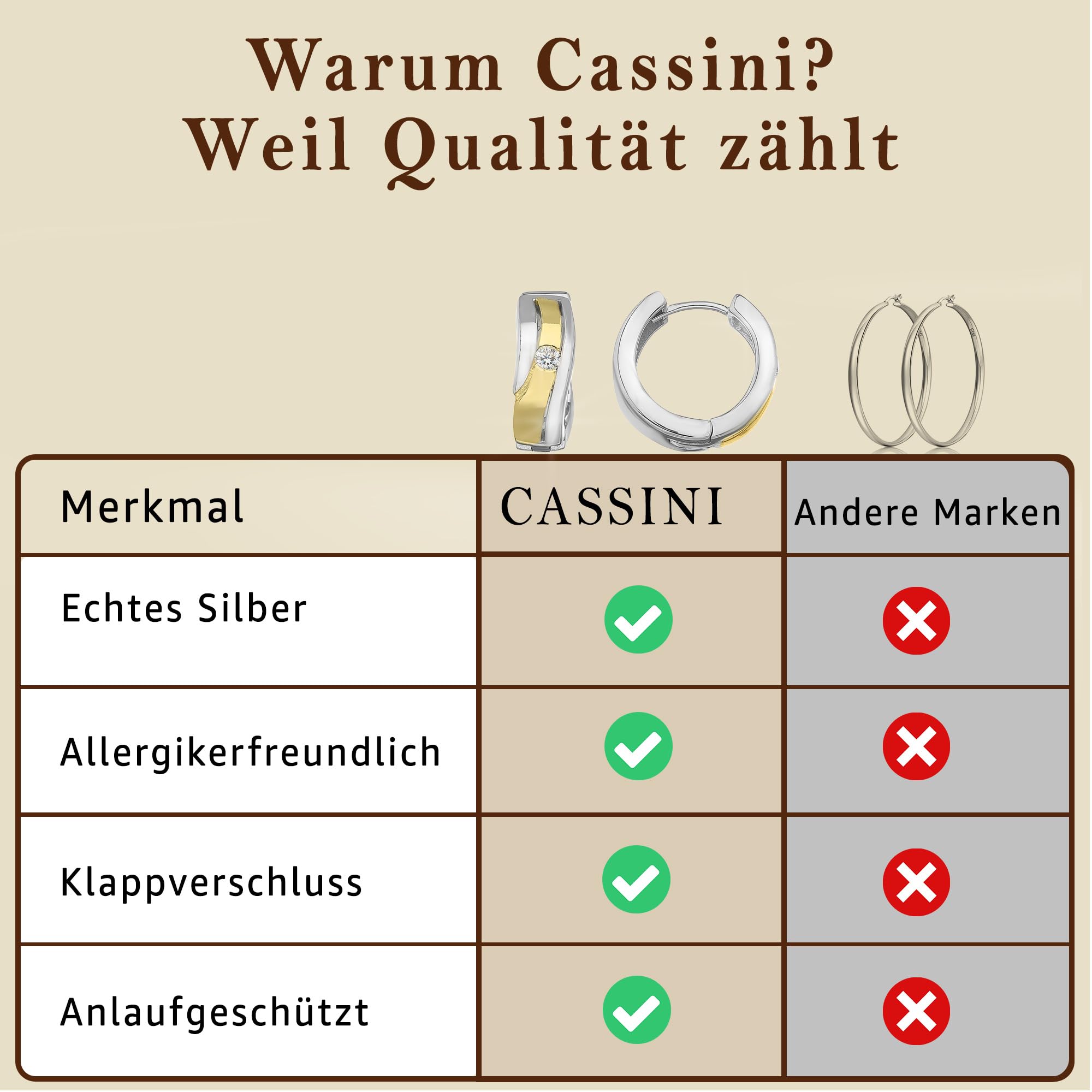 Cassini Silber-Gold Bicolor Klappcreolen Damen – Kleine runde Creolen Nickelfrei mit Zirkonia aus 925 Sterling Silber ca 15mm⌀, poliert & rhodiniert, mit Scharnier – Eleganter Damenschmuck 3CAK