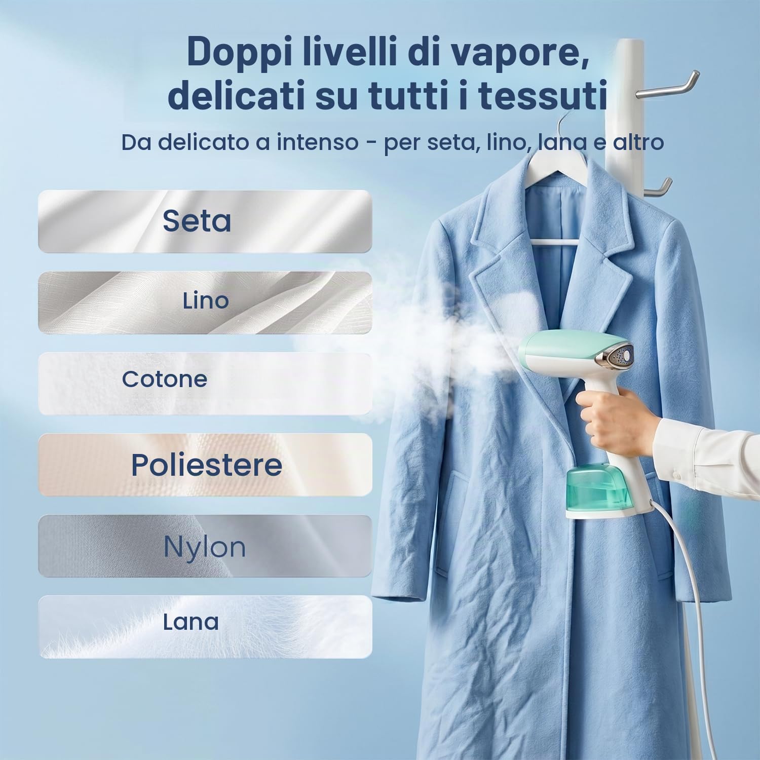 Ferro da Stiro Verticale, Stiratore a Vapore Portatile 1500W con Serbatoio 365ml, 2 Modalità Vapore, Spazzola per Tessuti, Vaporetta da Viaggio per Casa e Ufficio, Pronto in 25 Secondi
