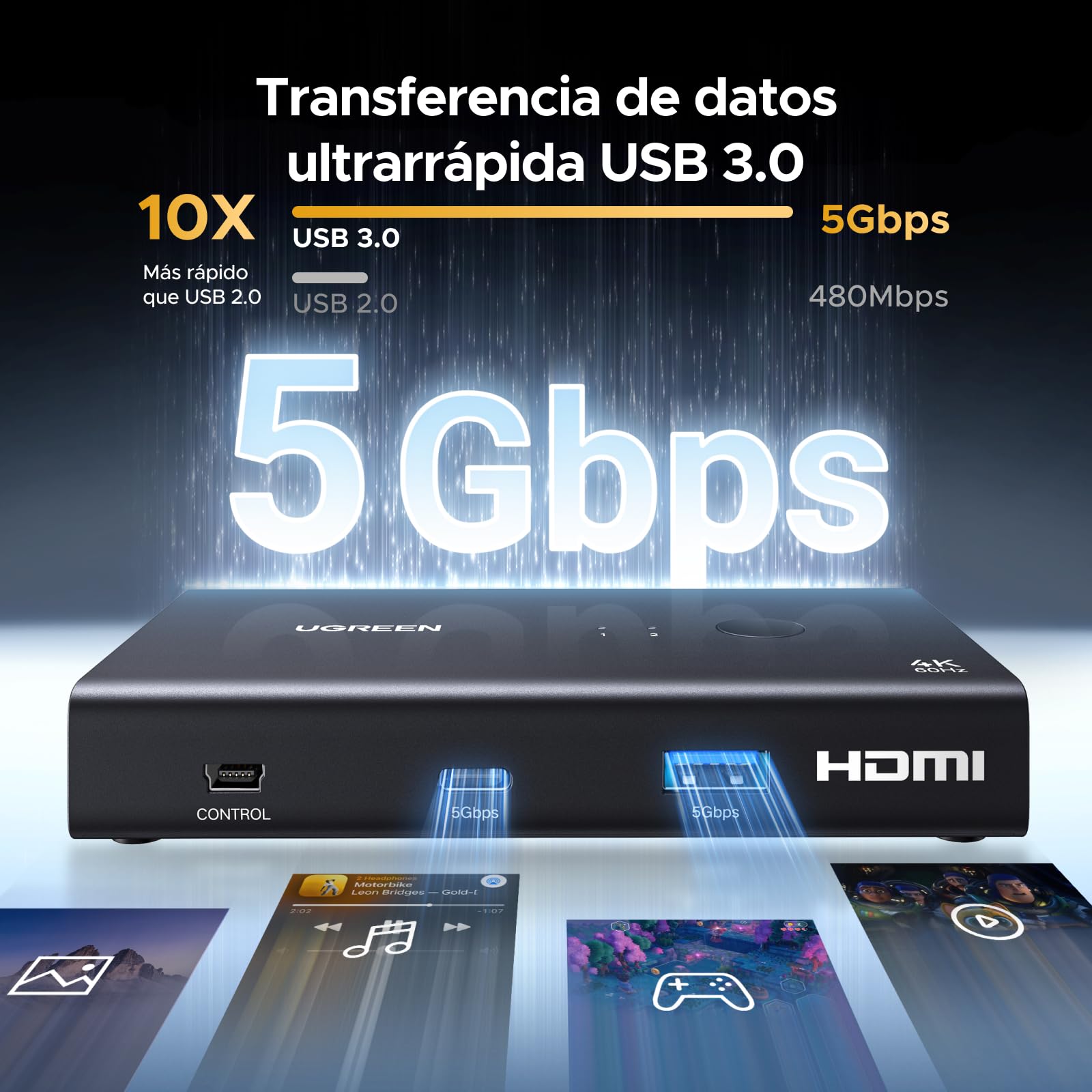 UGREEN Switch KVM HDMI 2.0 2 Entradas 1 Salidas 4K 60 Hz Conmutador KVM para 2 pc con 4 puertos USB 3.0 5Gbps para Teclado Ratón Disco Duro Controlador de Escritorio compatible con Windows Linux macOS