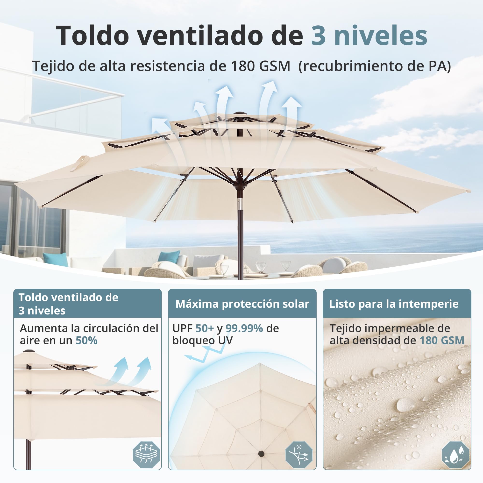 LUE BONA Sombrilla de Terraza, Sombrilla de Jardín de 300 cm, Toldo Ventilado de Tres Capas, Ángulo Ajustable, 8 Varillas y Manivela, Diseño Resistente al Viento