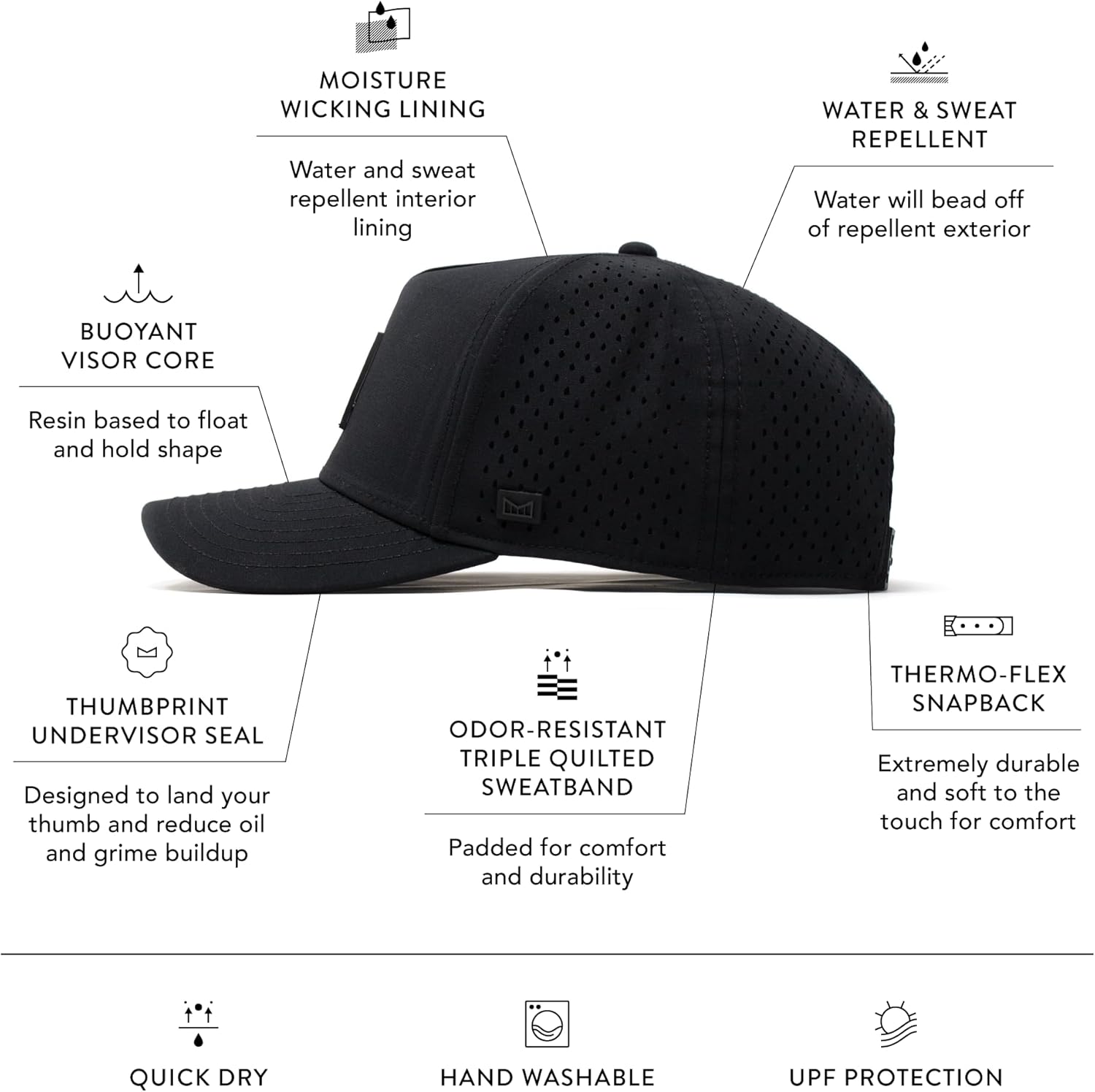 melin Odysea Stacked Hydro, Snapback Hats, Water-Resistant Baseball Caps for Men & Women, Golf, Running, or Workout Hat