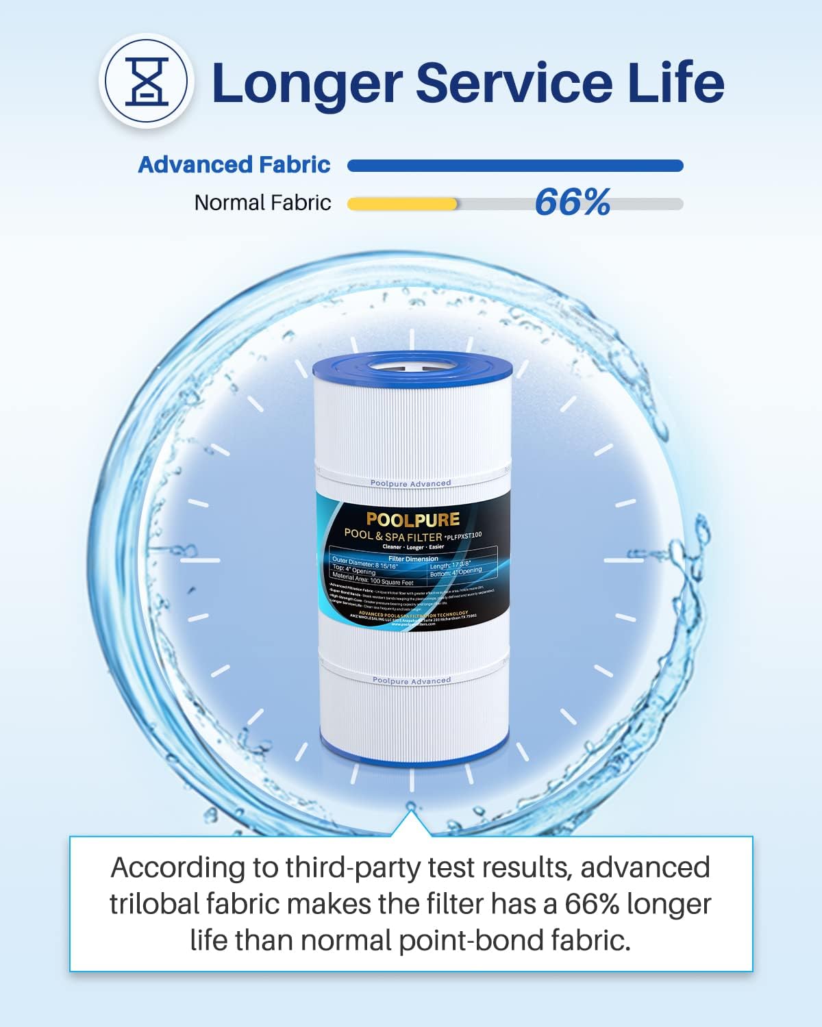 POOLPURE PLFPXST100 Pool Filter Replaces Hayward X-Stream CC1000, CCX1000-RE, Pleatco PXST100, Ultral-B6, Unicel C-8311,Filbur FC-1285, 817-0100N/P, Waterway Pro Clean 100, L x OD: 17 3/8" x 8 15/16"