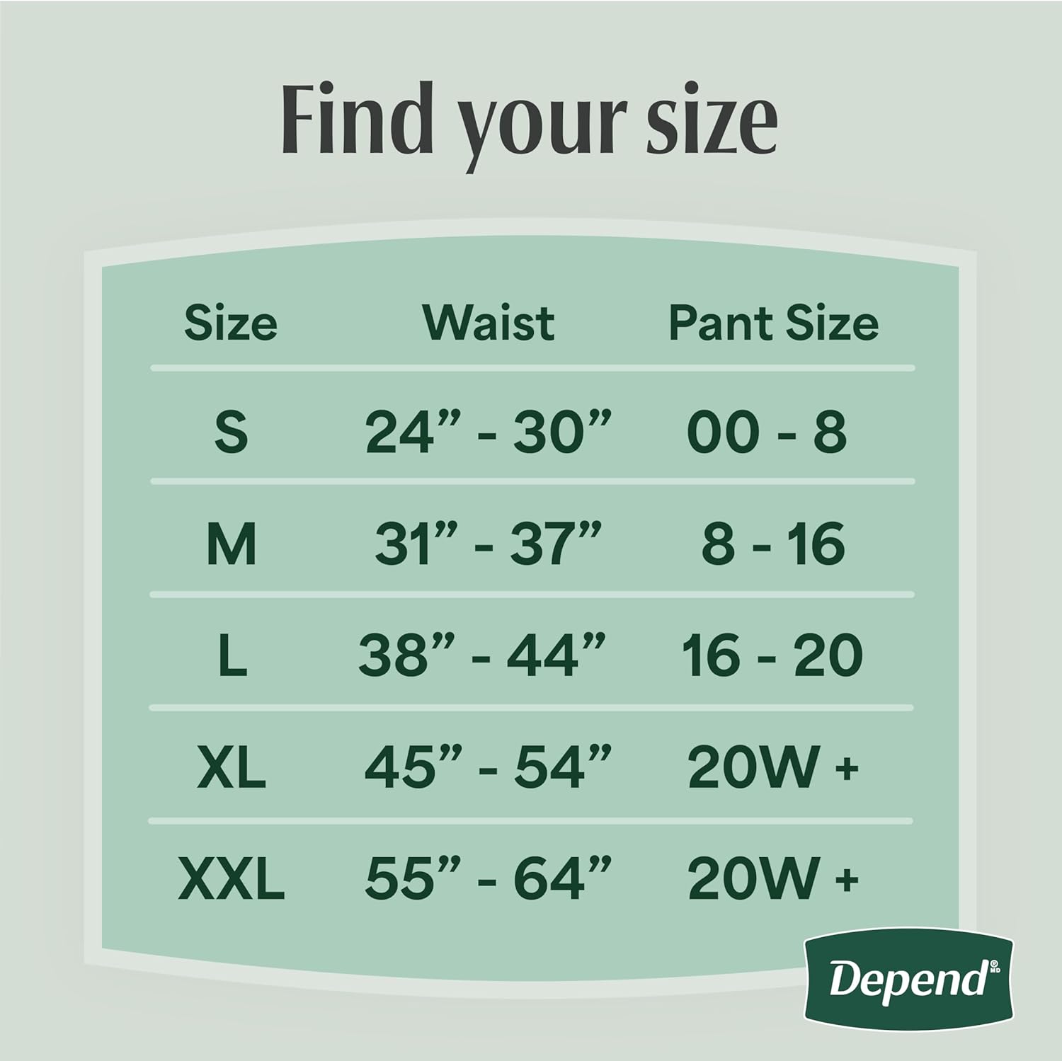 Depend Fresh Protection Adult Diapers, Incontinence Underwear for Women, Disposable, Maximum, Small, Blush, 80 Count (2 Packs of 40), Packaging May Vary