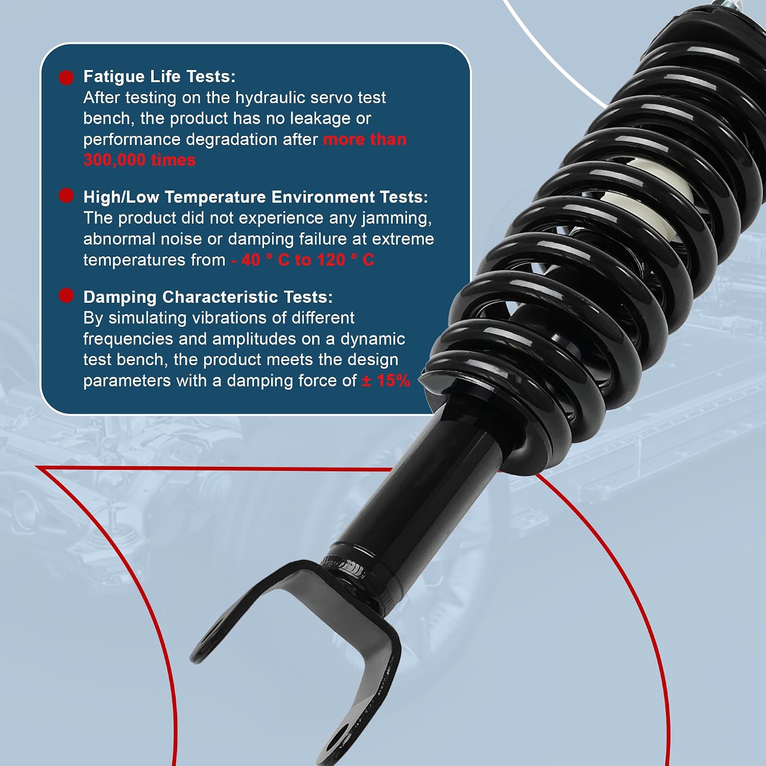 Vextone - 1x Front Struts Shocks Assembly Replace 171100 - Fit for 2005-2009 Dodge Dakota 4WD, 2006-2009 Mitsubishi Raider 4WD