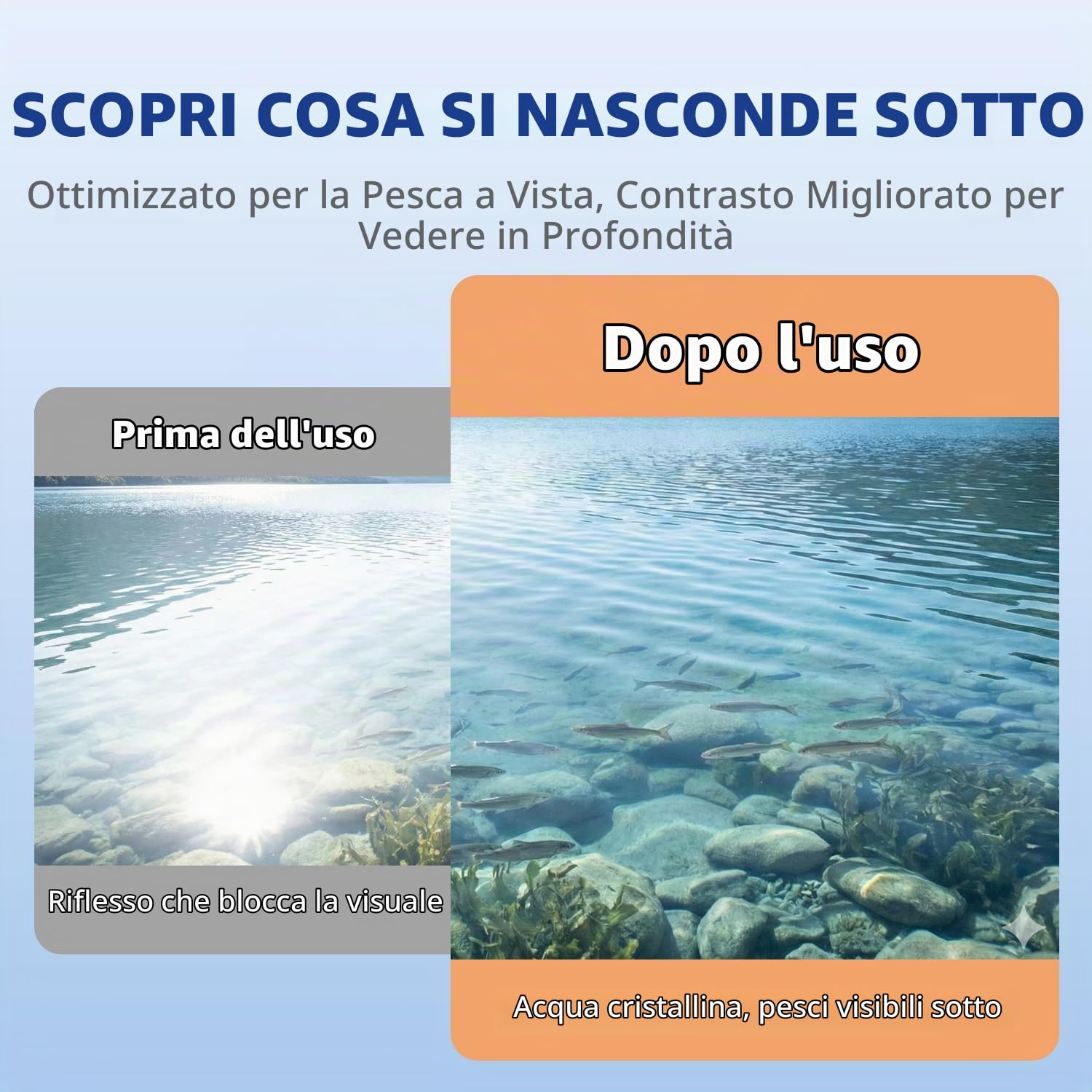 maivnz Occhiali da sole polarizzati per uomo, pesca, galleggianti, leggeri, protezione UV, kayak, surf, sport acquatici, Montatura Nera Blu Revo, conventional