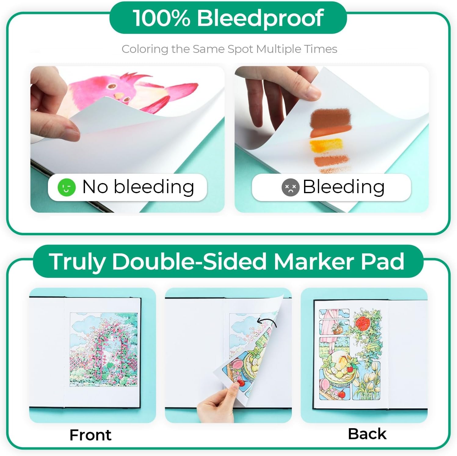 Ohuhu Markers + Bleedproof Marker Pad 5.5"x8.5"