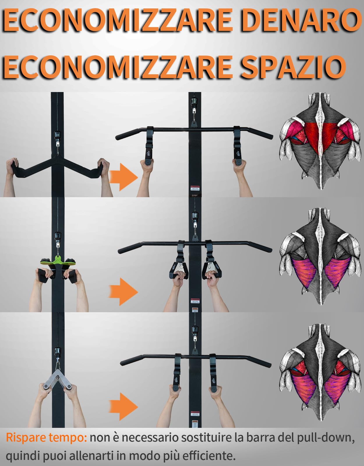 Fitarc Impugnatura neutra per trazioni 2 pezzi regolabile 12 angoli compatibile polso spalla gomito canottaggio brevettato