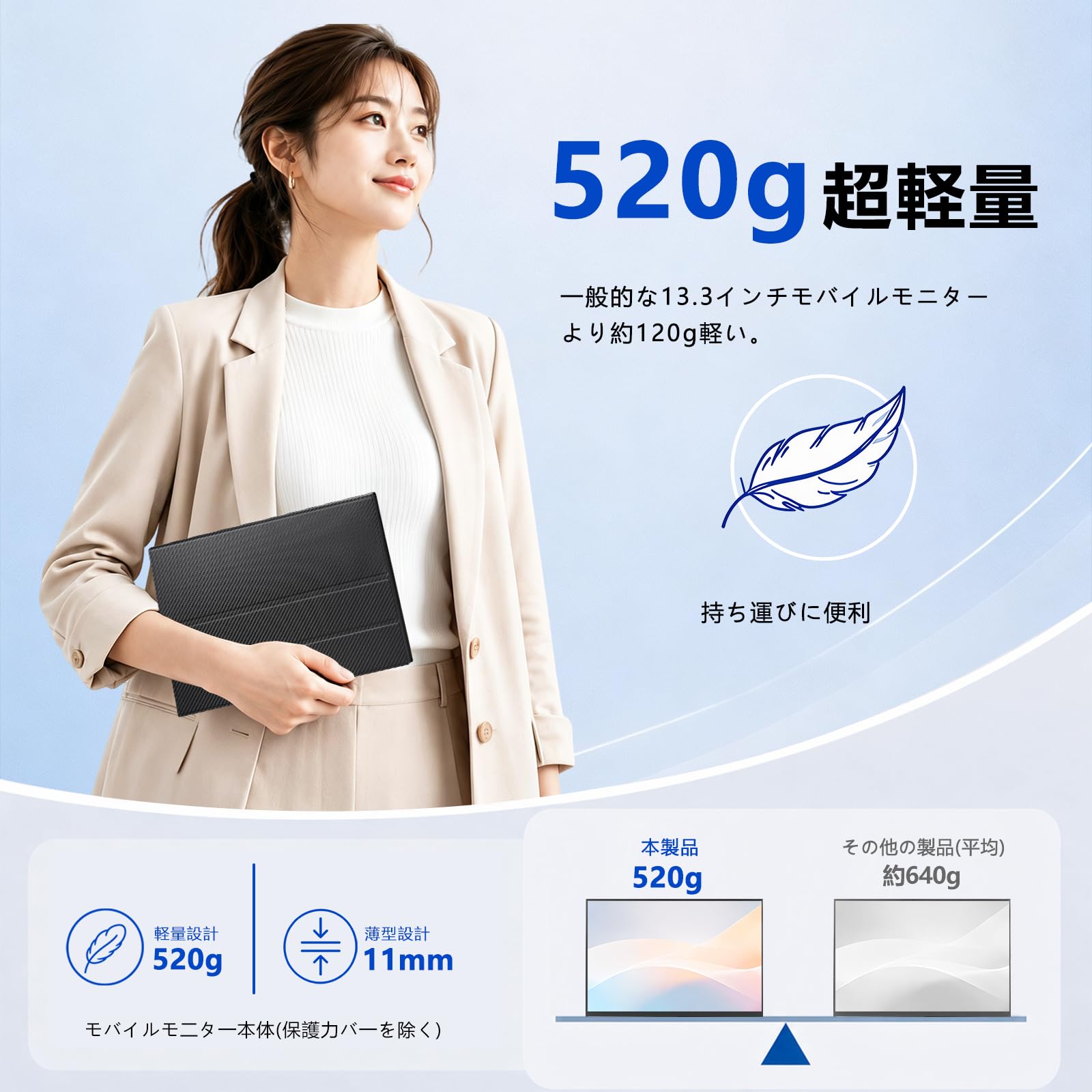 Amazon.co.jp: XUNDEFINED モバイルモニター 13.3 インチ WUXGA 1920