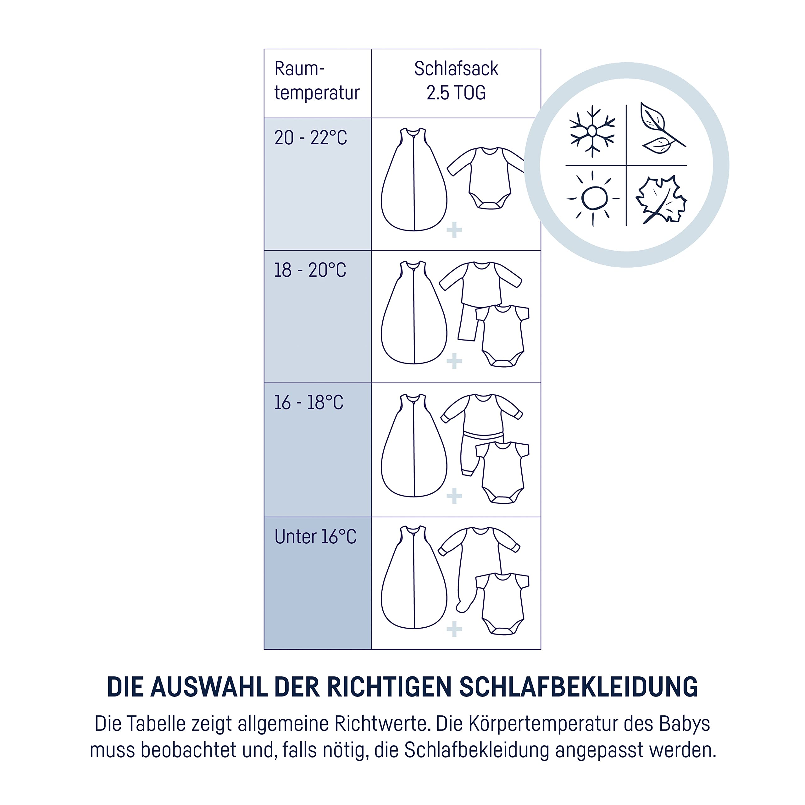 Julius Zöllner Julius Zöllner Baby Sommerschlafsack Aus 100prozent Jersey Baumwolle 0,5 Tog Sacco a pelo per tutto l'anno Unisex - Bimbi 0-24 (Pacco da 1)