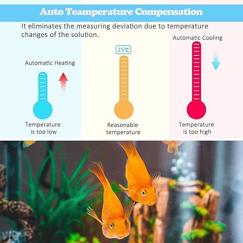 Miniatura 4 de Suyaequt - Medidor de pH digital 4 en 1 PH EC TDS para hidroponía de agua, probador de precisión de pH 0.01 para beber en el hogar, piscina y acuario