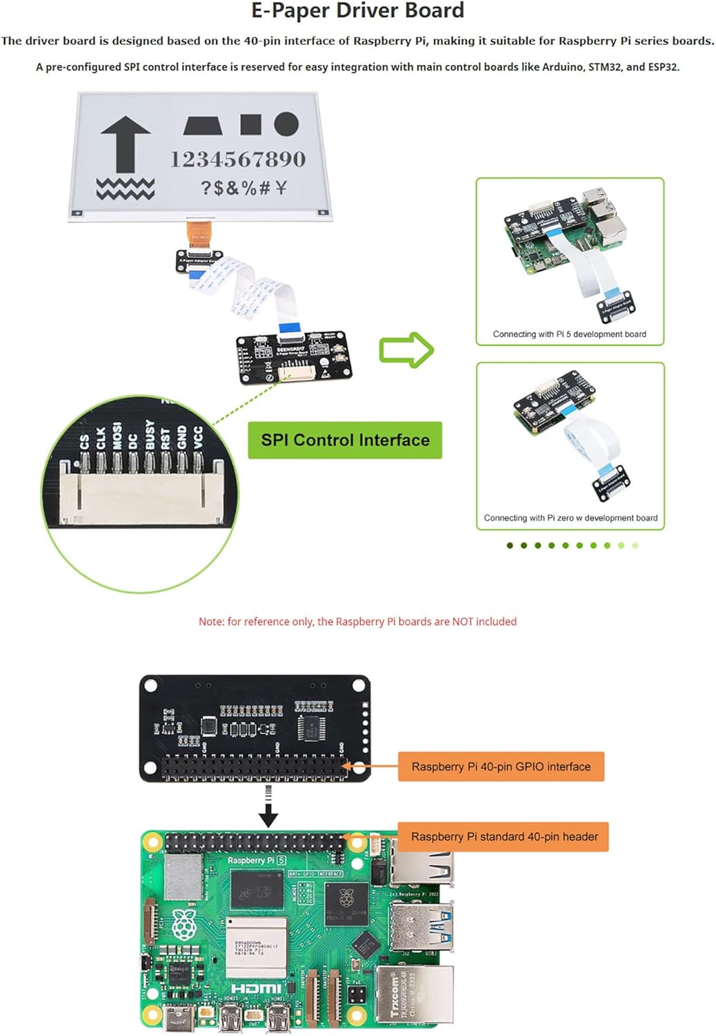 7.5 Inch E-Paper Display HAT for Raspberry Pi, 800x480 Monochrome E-Ink Screen with SPI Interface, Compatible with Arduino, STM32, ESP32 – Partial & Full Refresh